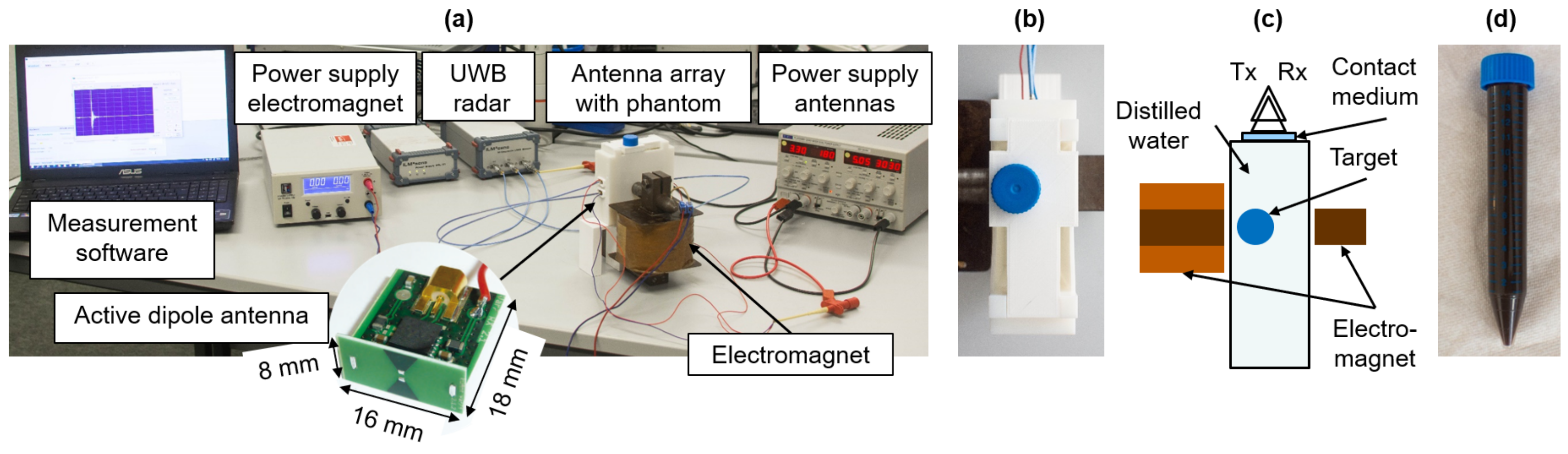 Sensors 21 06613 g002