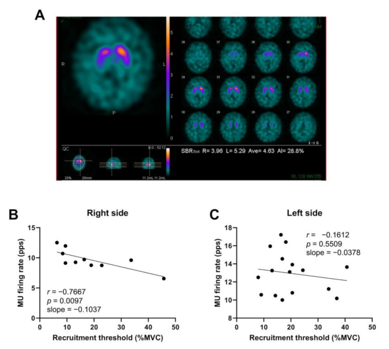 Sensors 21 06615 g002