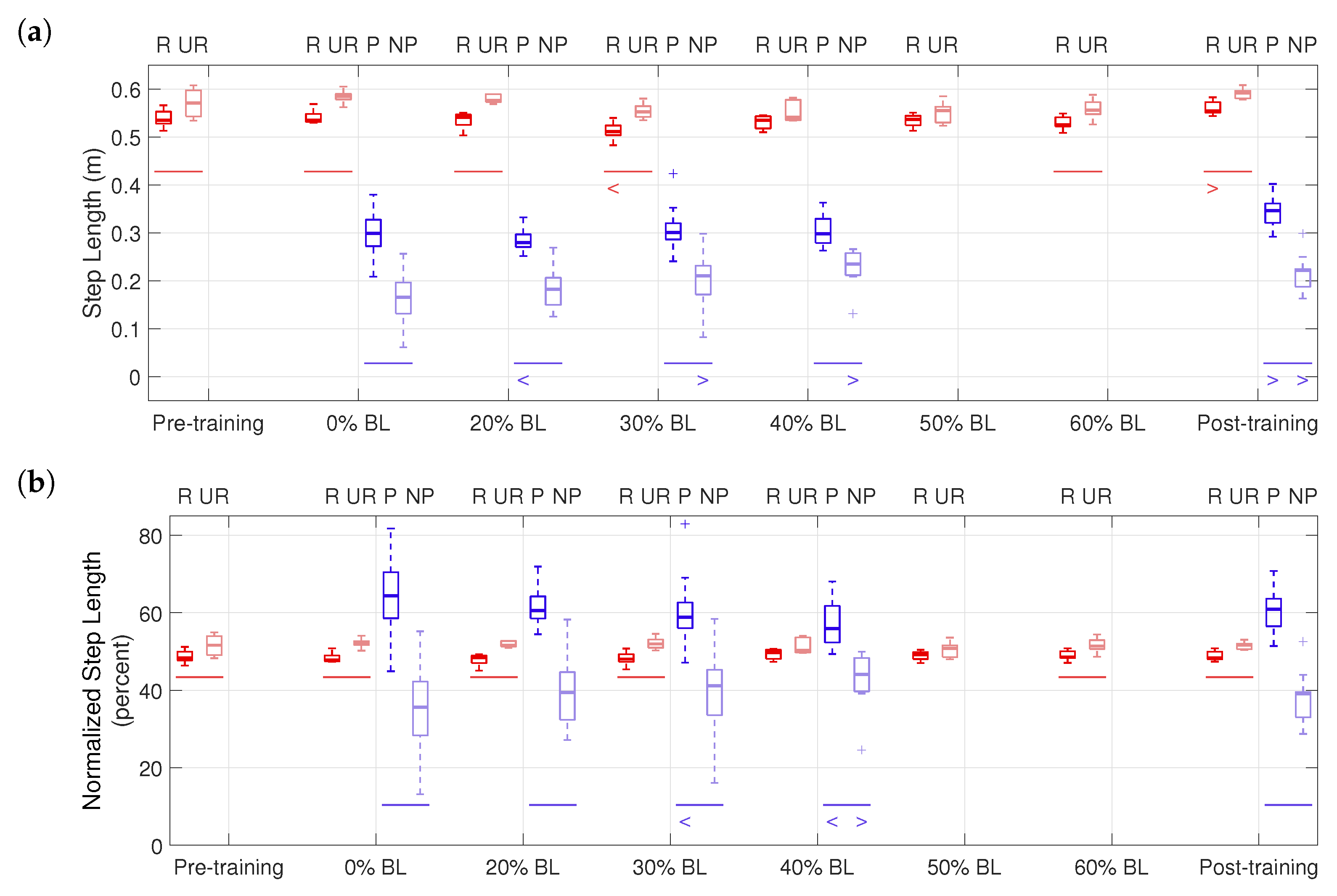 Sensors 21 06617 g013