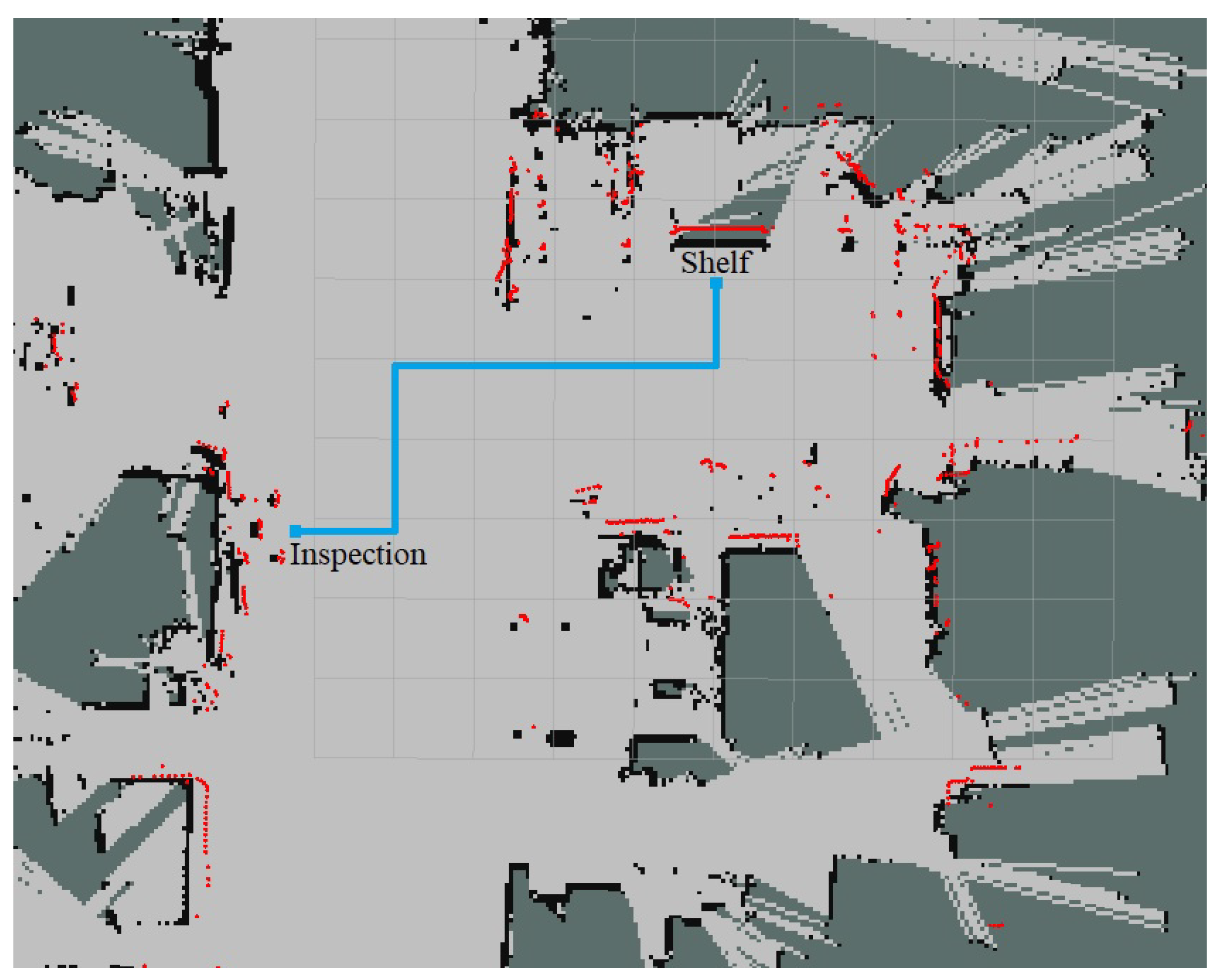 Sensors 21 06620 g006 550
