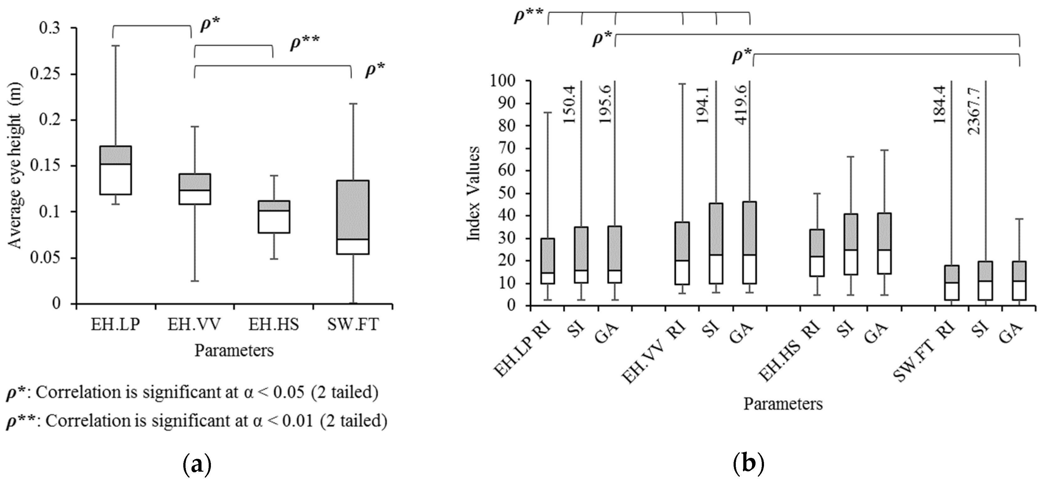 Sensors 21 06621 g008