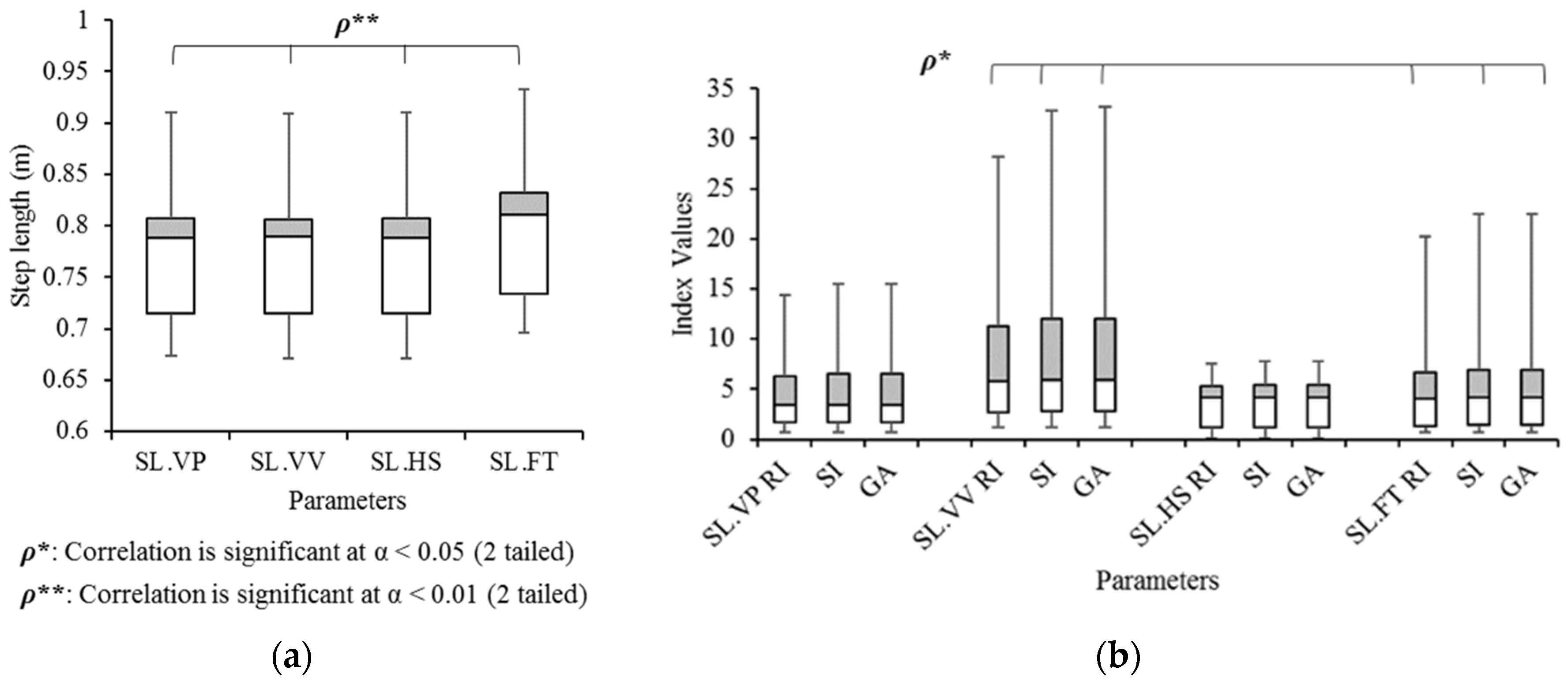 Sensors 21 06621 g009