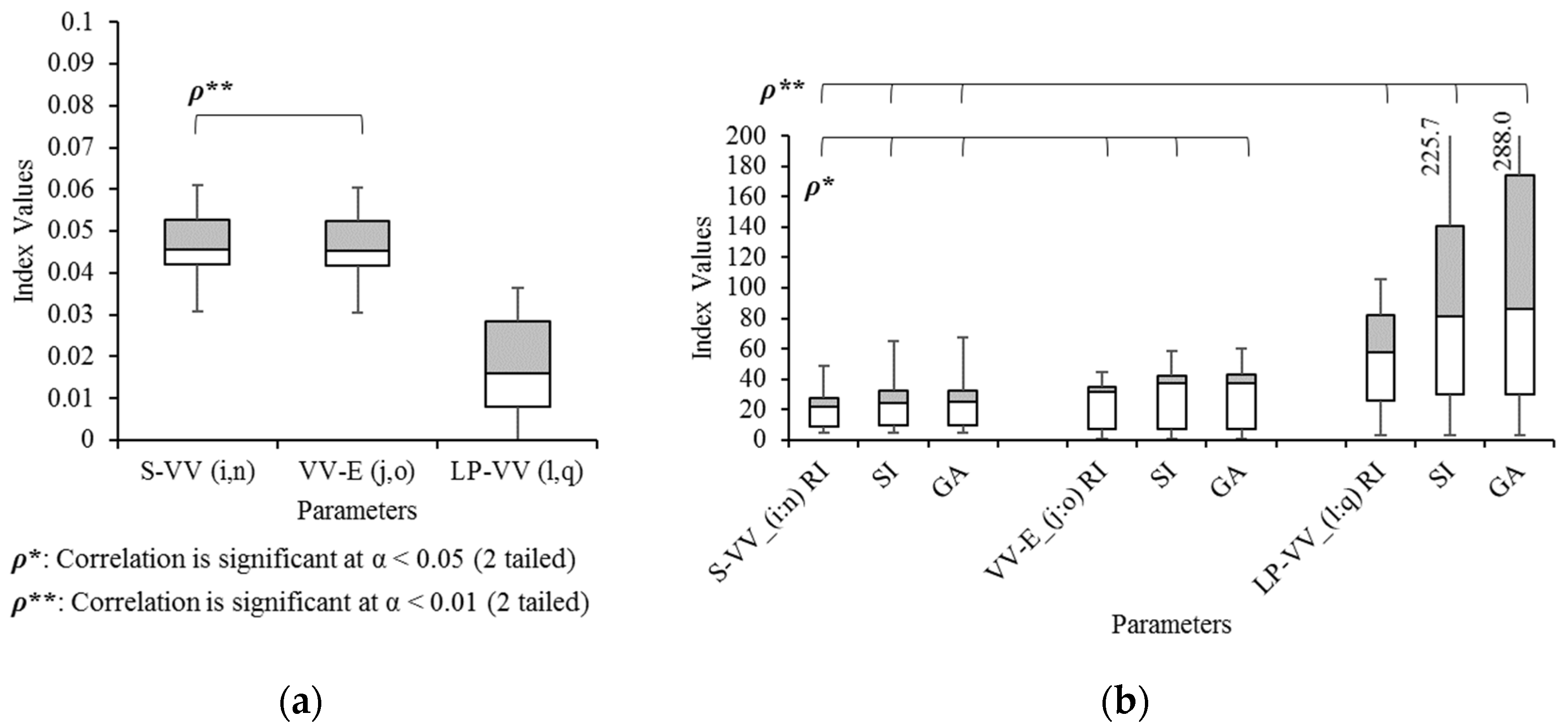 Sensors 21 06621 g013