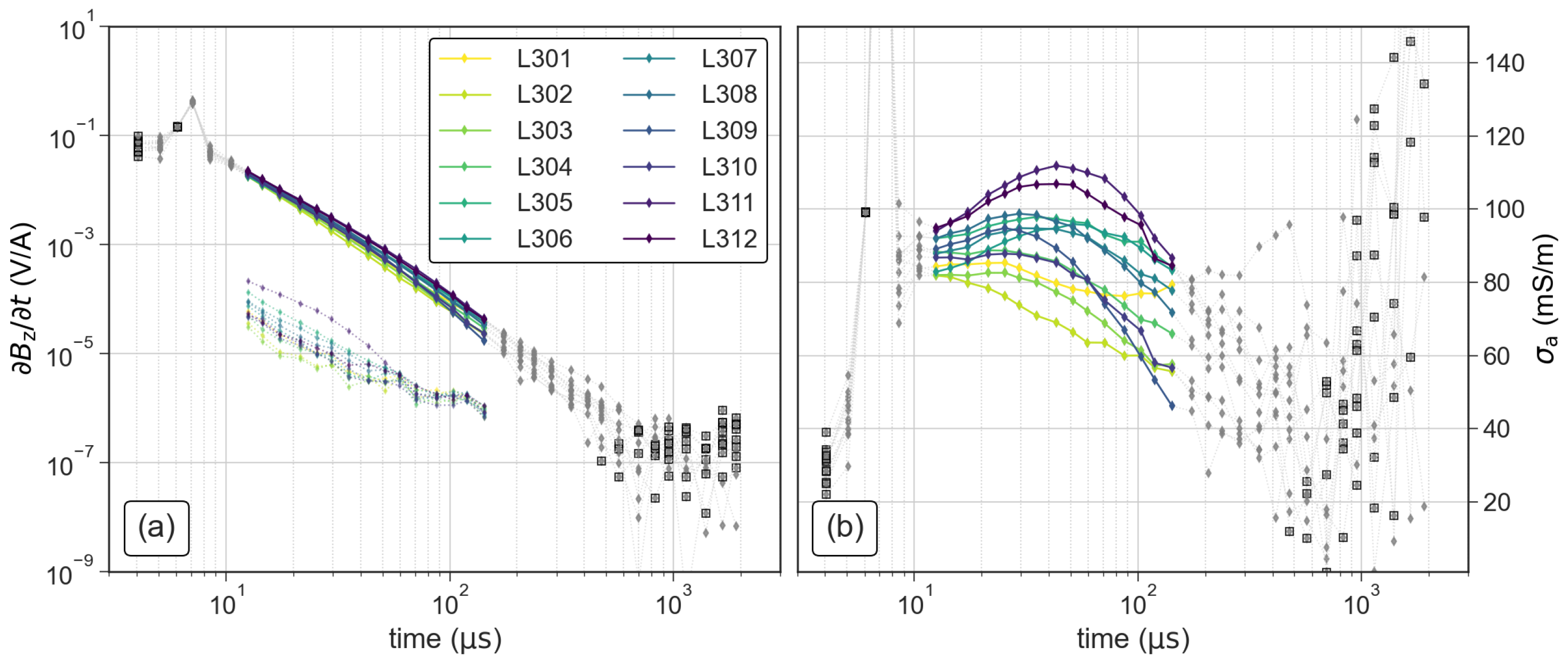 Sensors 21 06624 g005 Sensors 21 06624 g005