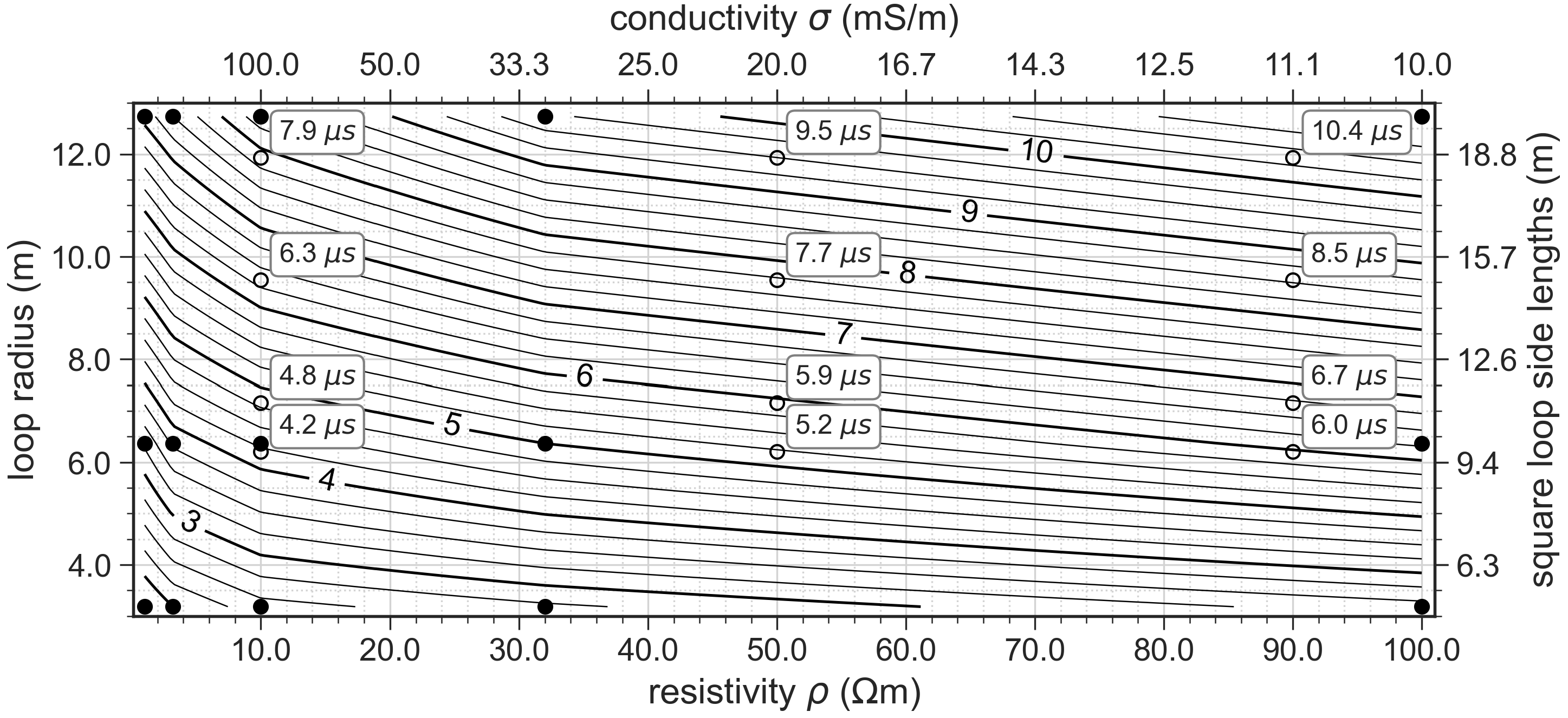 Sensors 21 06624 g006 Sensors 21 06624 g006