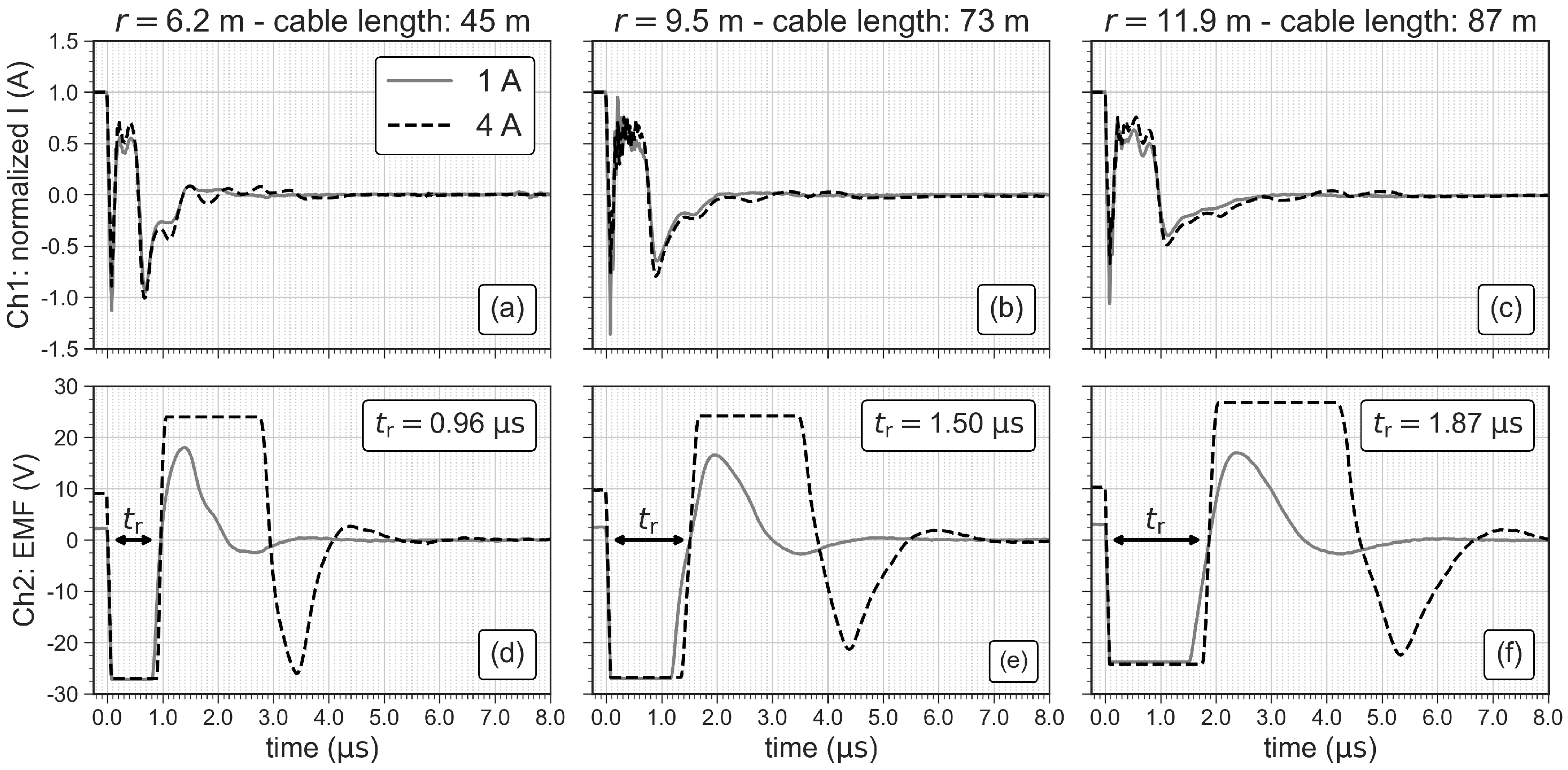 Sensors 21 06624 g007 Sensors 21 06624 g007
