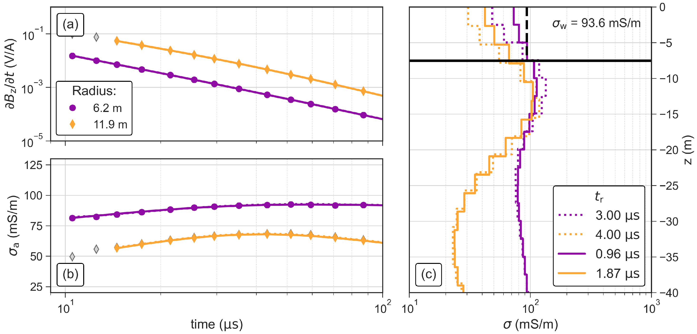 Sensors 21 06624 g008 Sensors 21 06624 g008