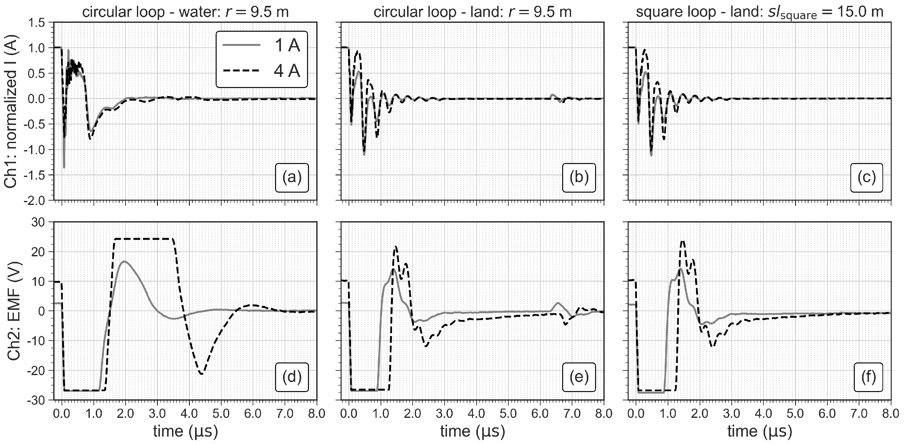 Sensors 21 06624 g009 Sensors 21 06624 g009