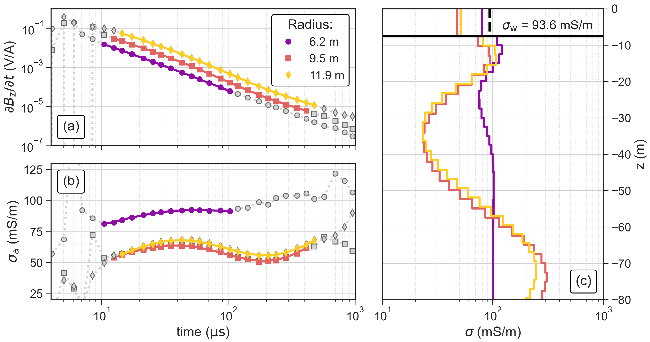 Sensors 21 06624 g010 Sensors 21 06624 g010