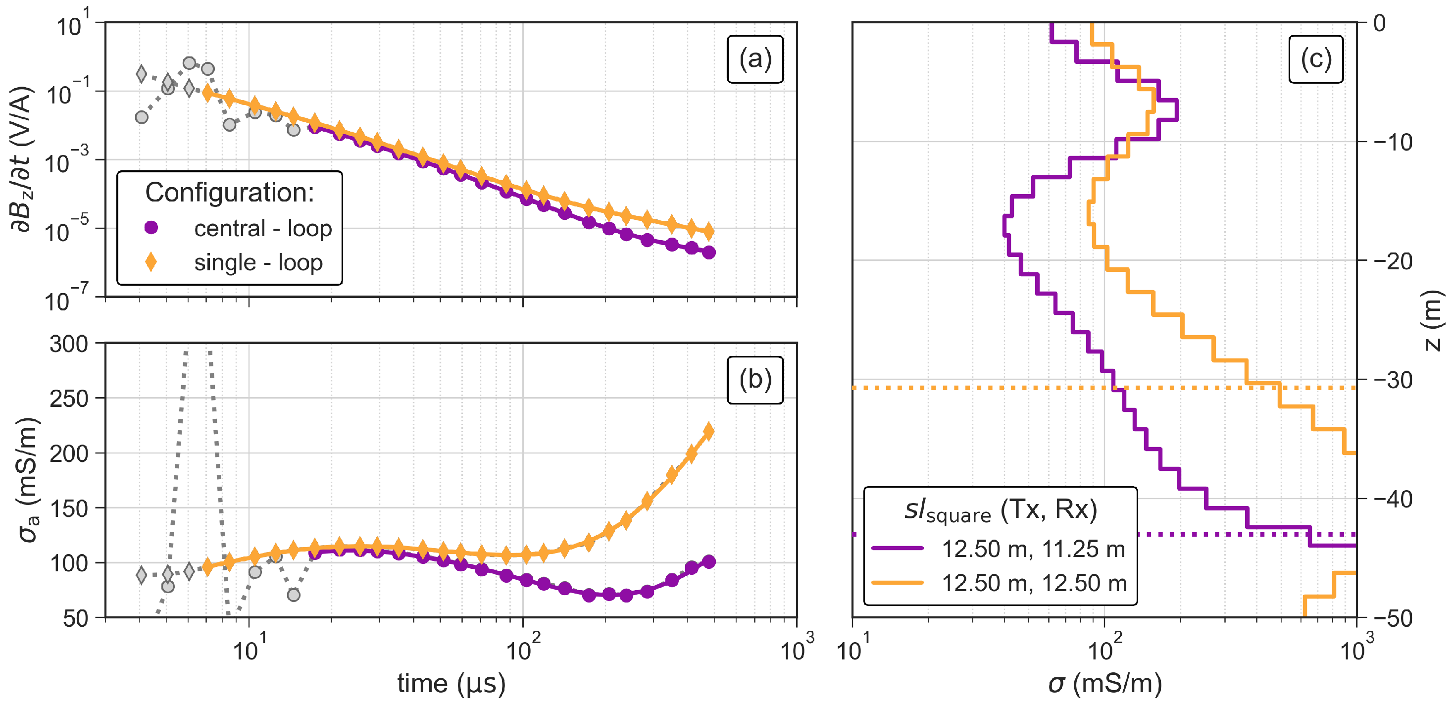 Sensors 21 06624 g012 Sensors 21 06624 g012