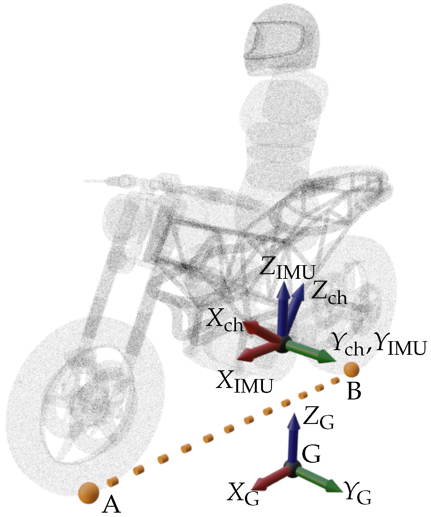 Sensors 21 06626 g005