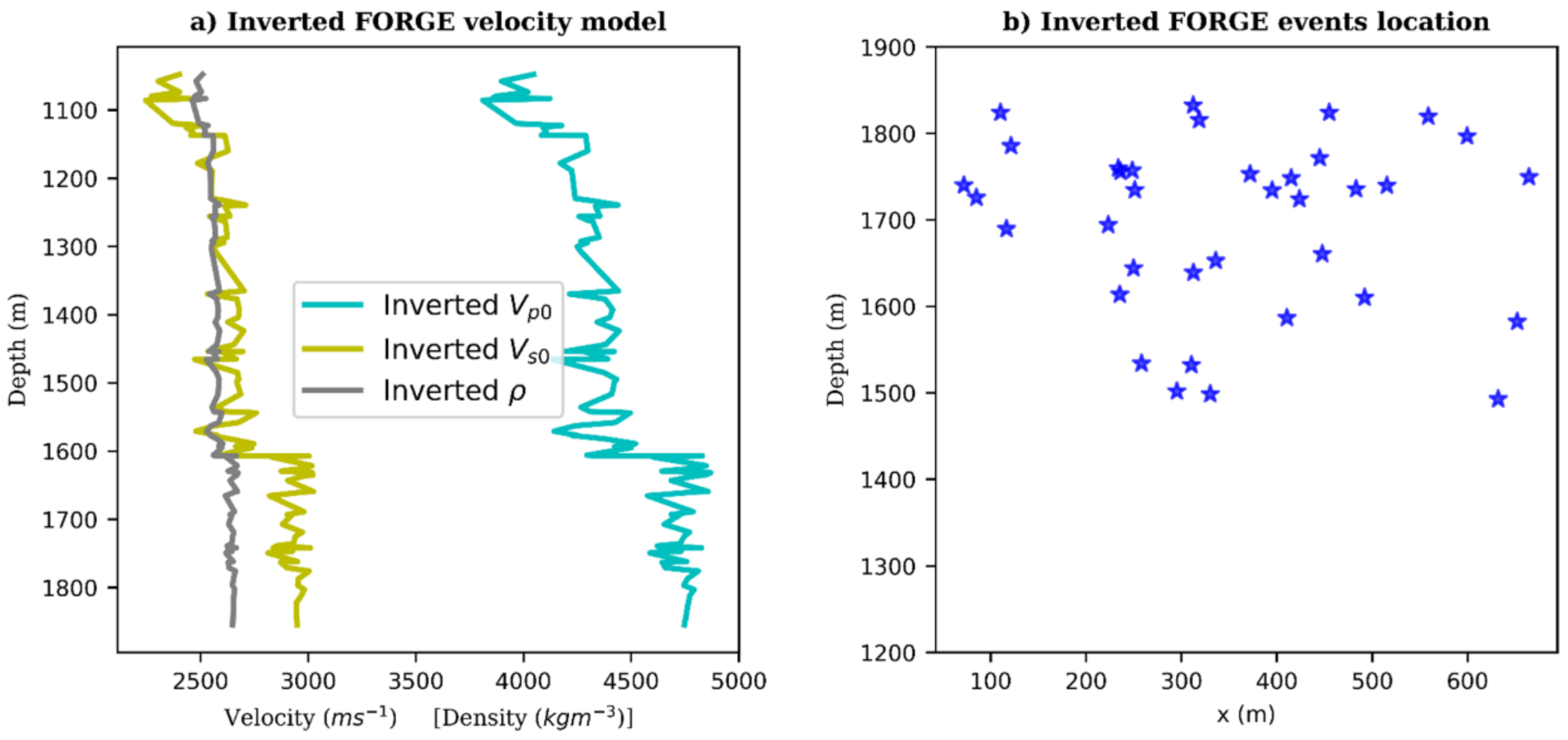 Sensors 21 06627 g011