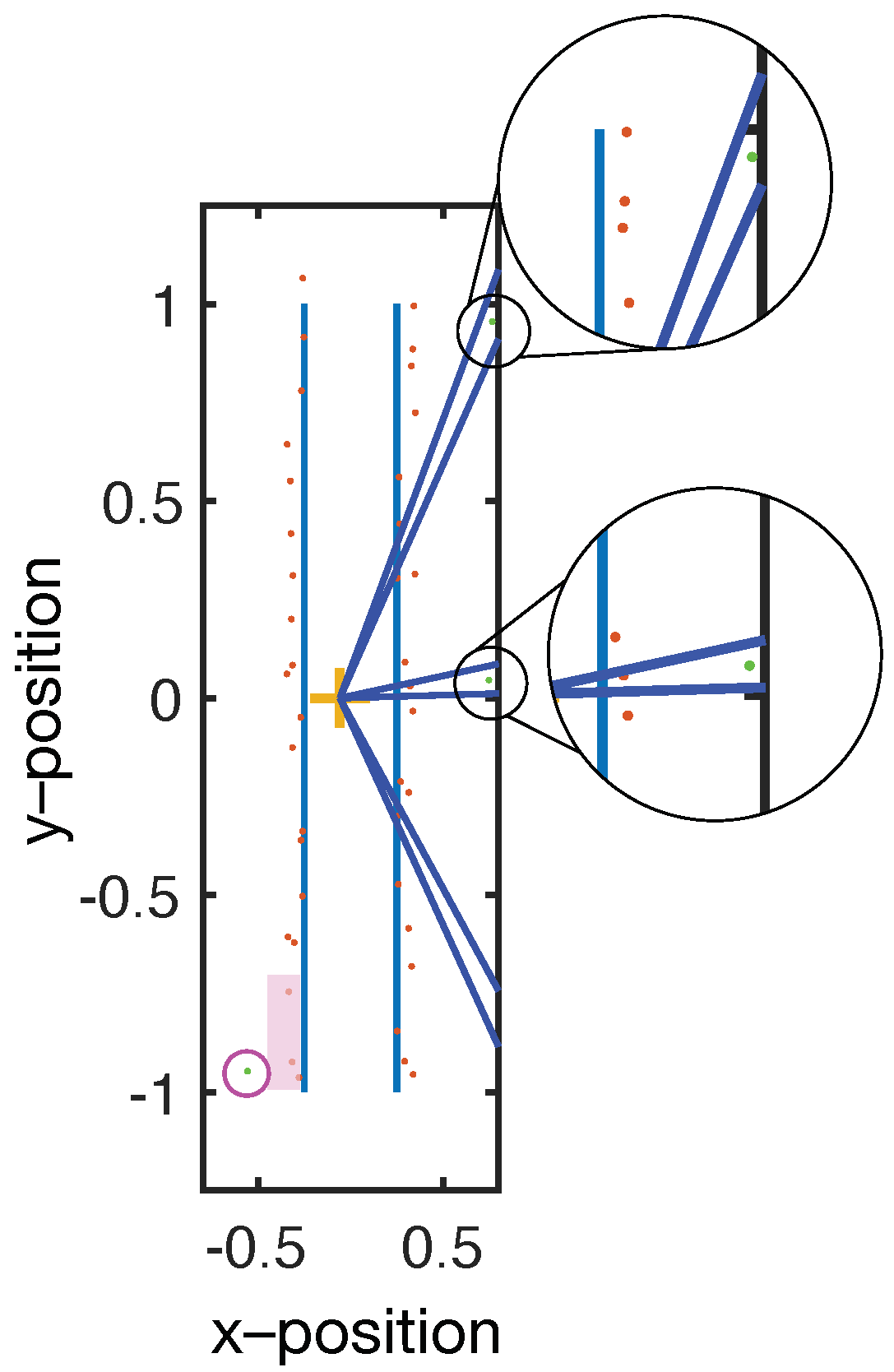 Sensors 21 06631 g004 550