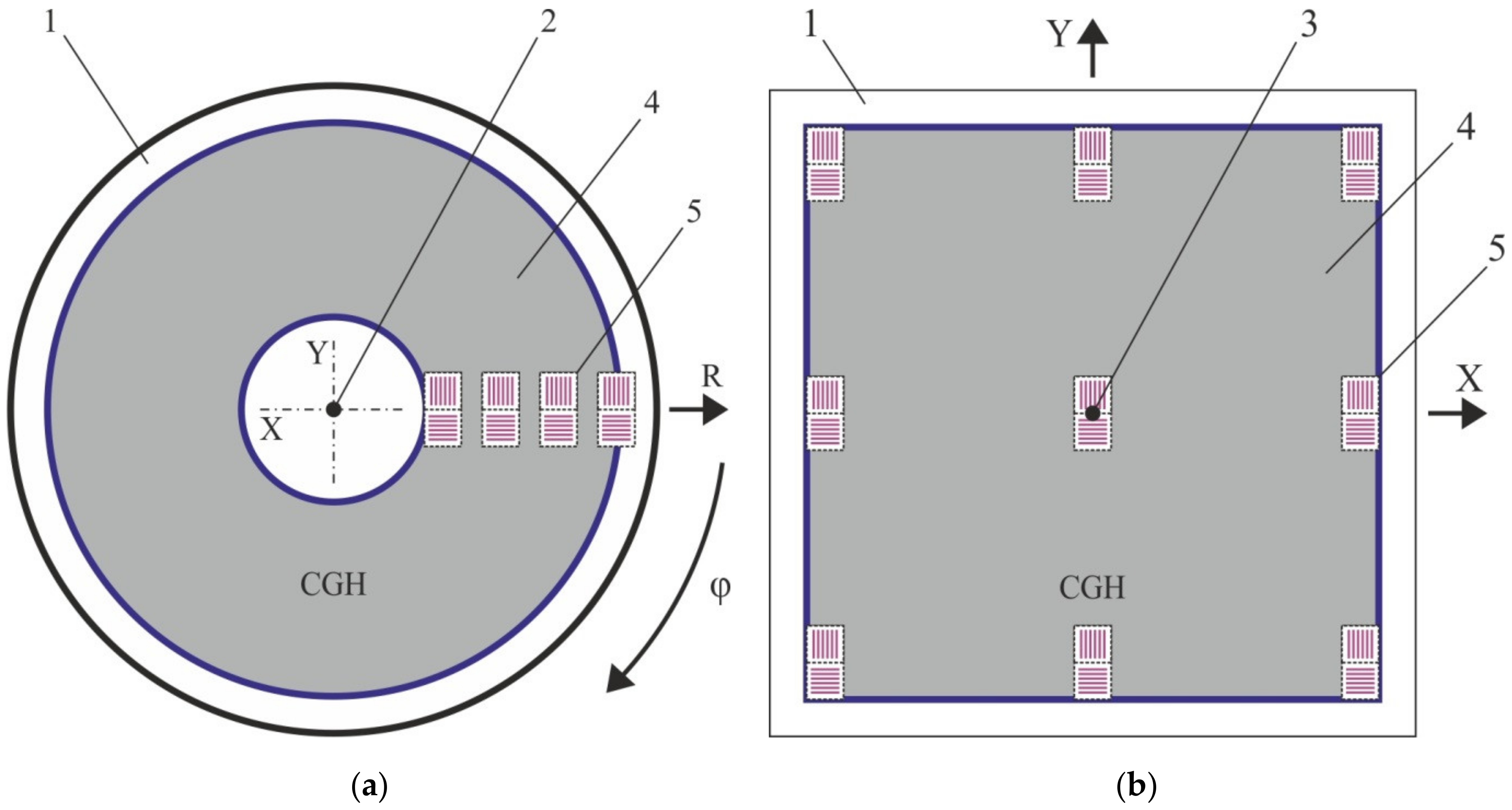 Sensors 21 06635 g007