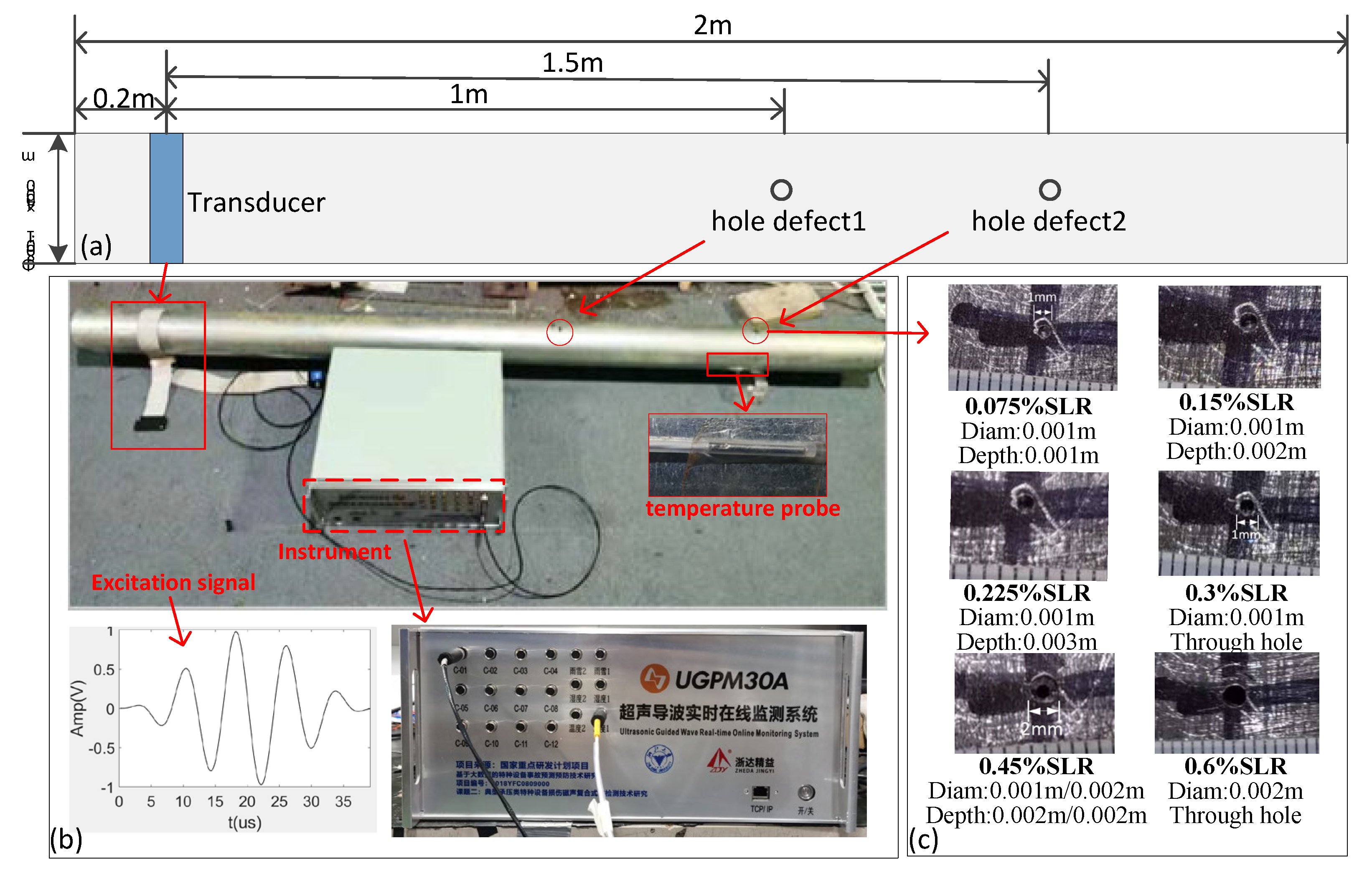 Sensors 21 06640 g010