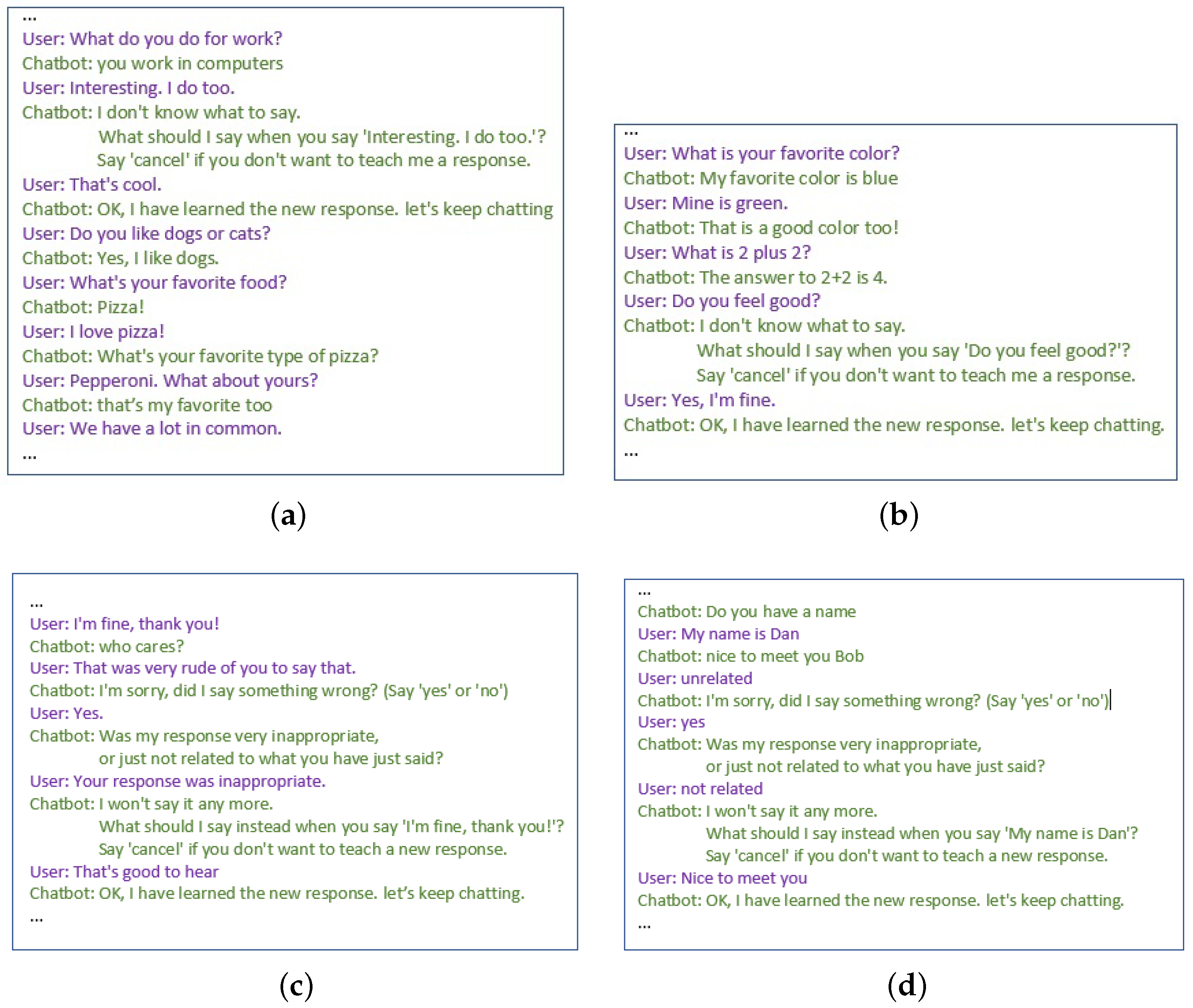 Sensors 21 06641 g003 550