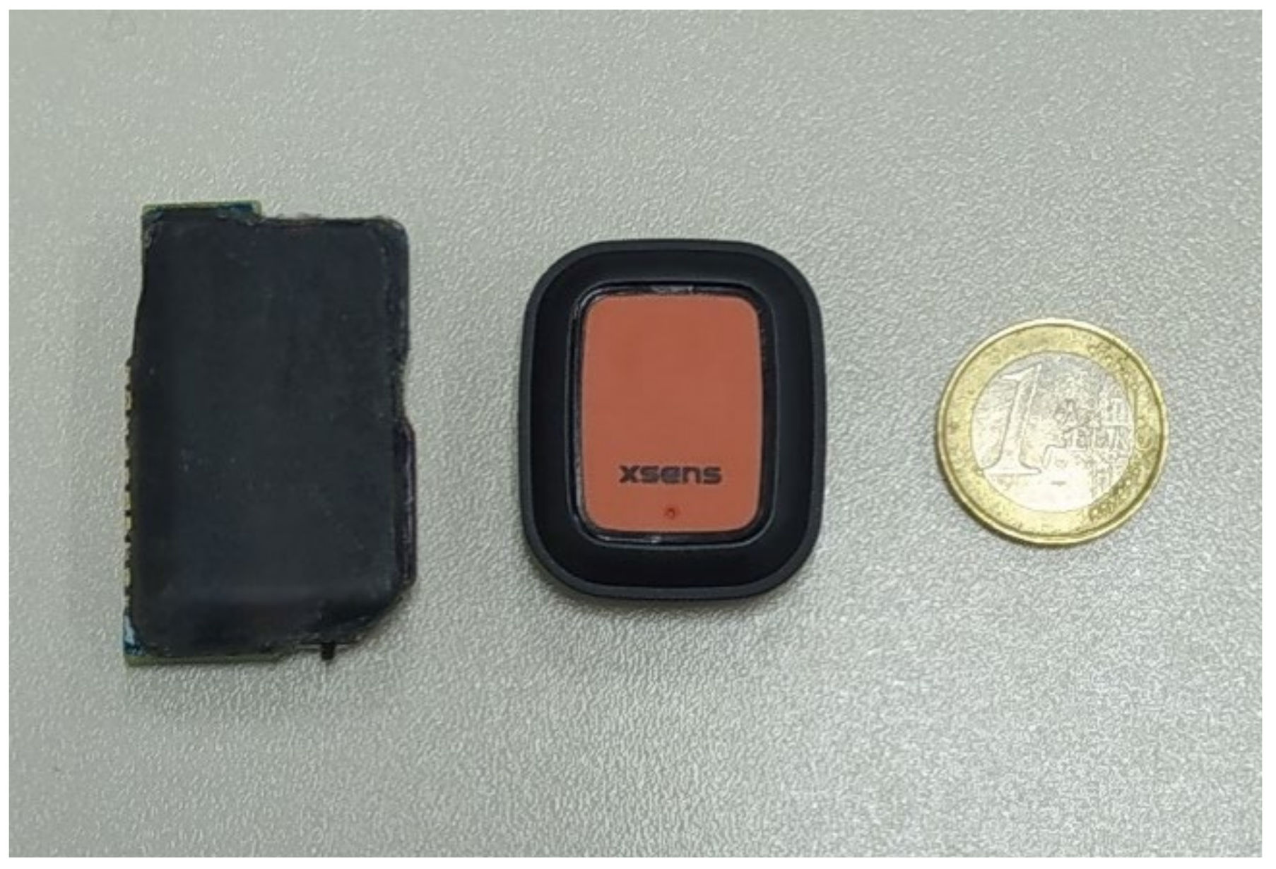 Sensors 21 06642 g001