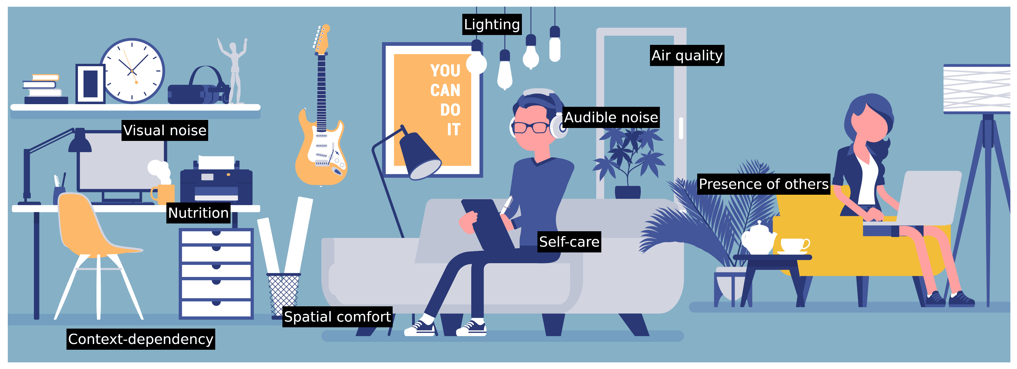 Sensors 21 06649 g001