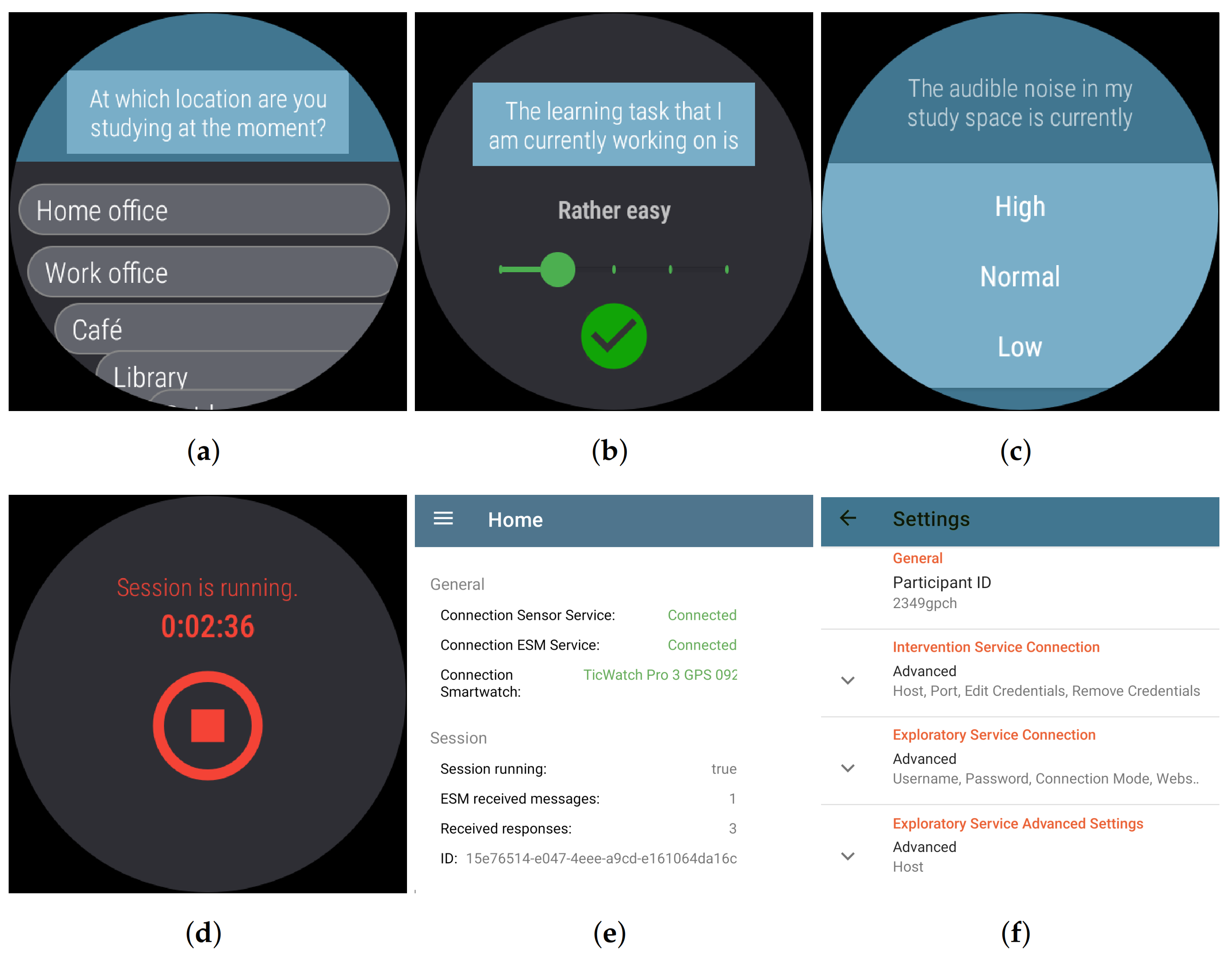 Sensors 21 06649 g006