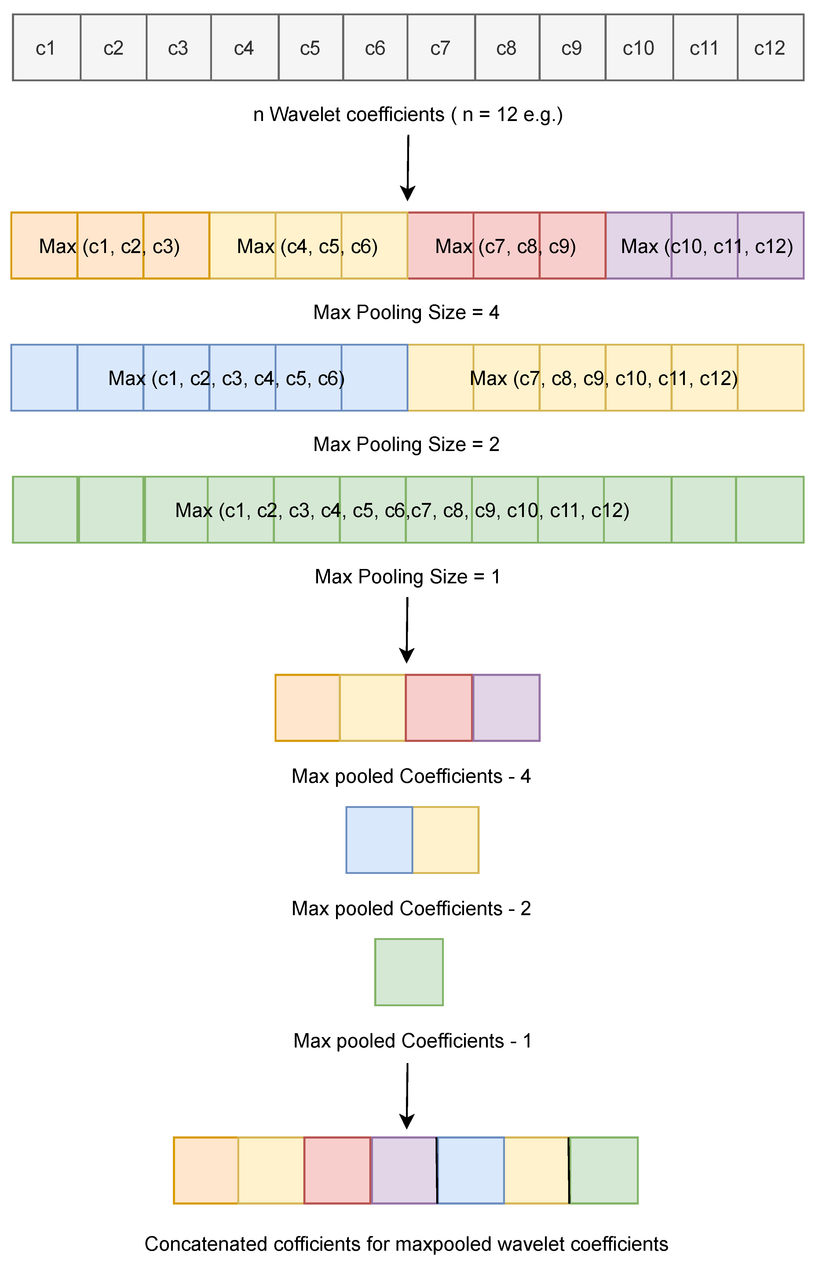 Sensors 21 06653 g002