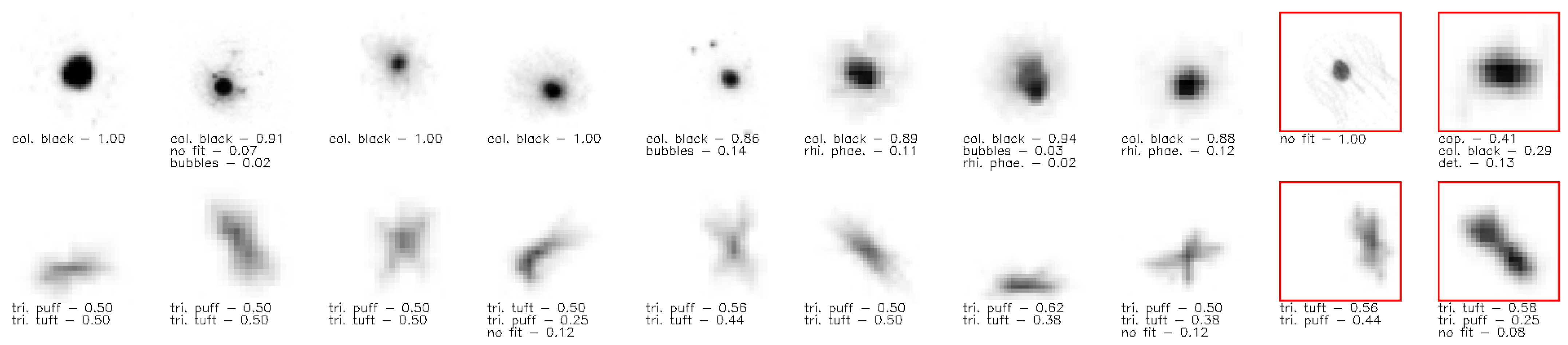 Sensors 21 06661 g003 550