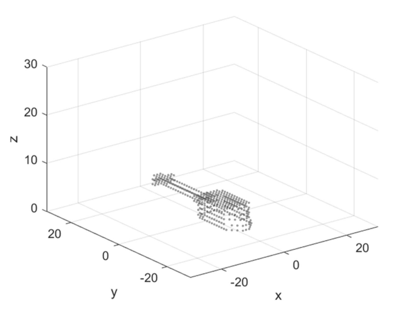 Sensors 21 06662 g002 550