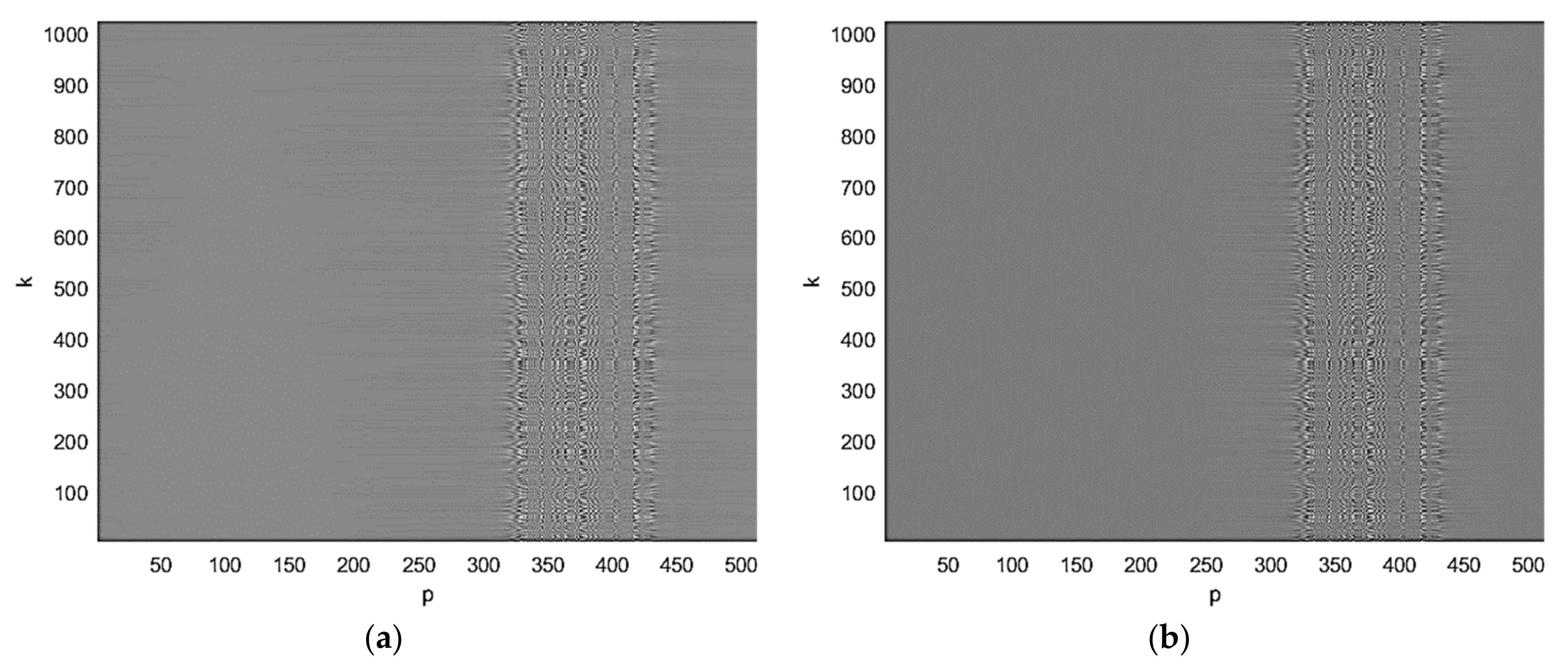 Sensors 21 06662 g004 550