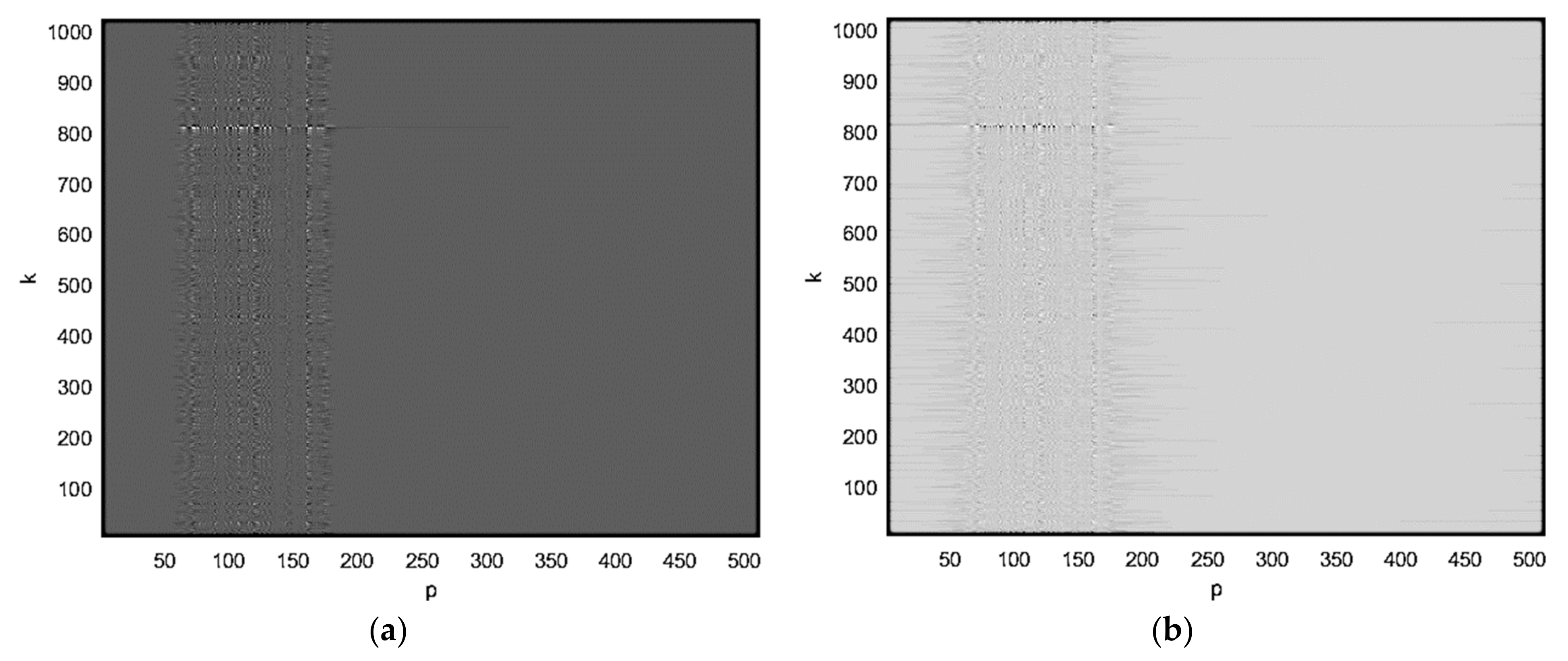Sensors 21 06662 g005 550