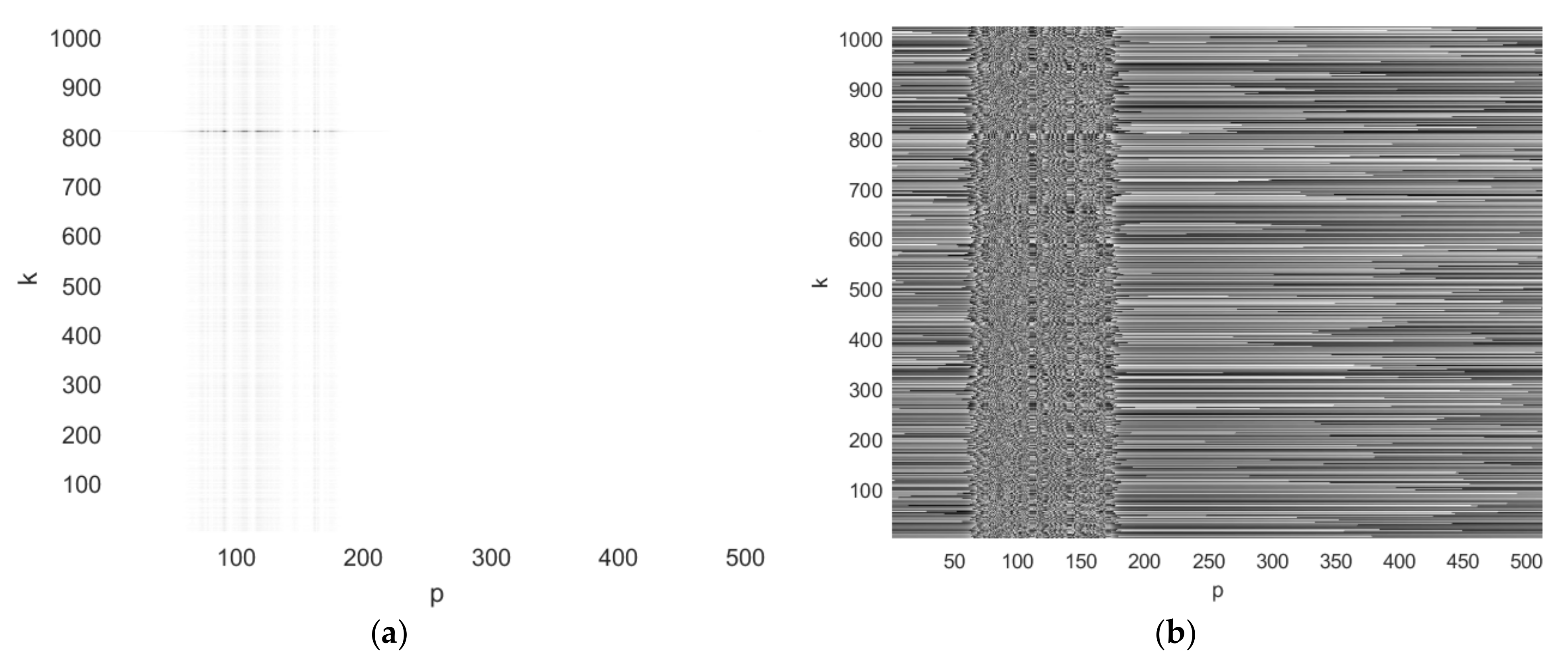 Sensors 21 06662 g006 550