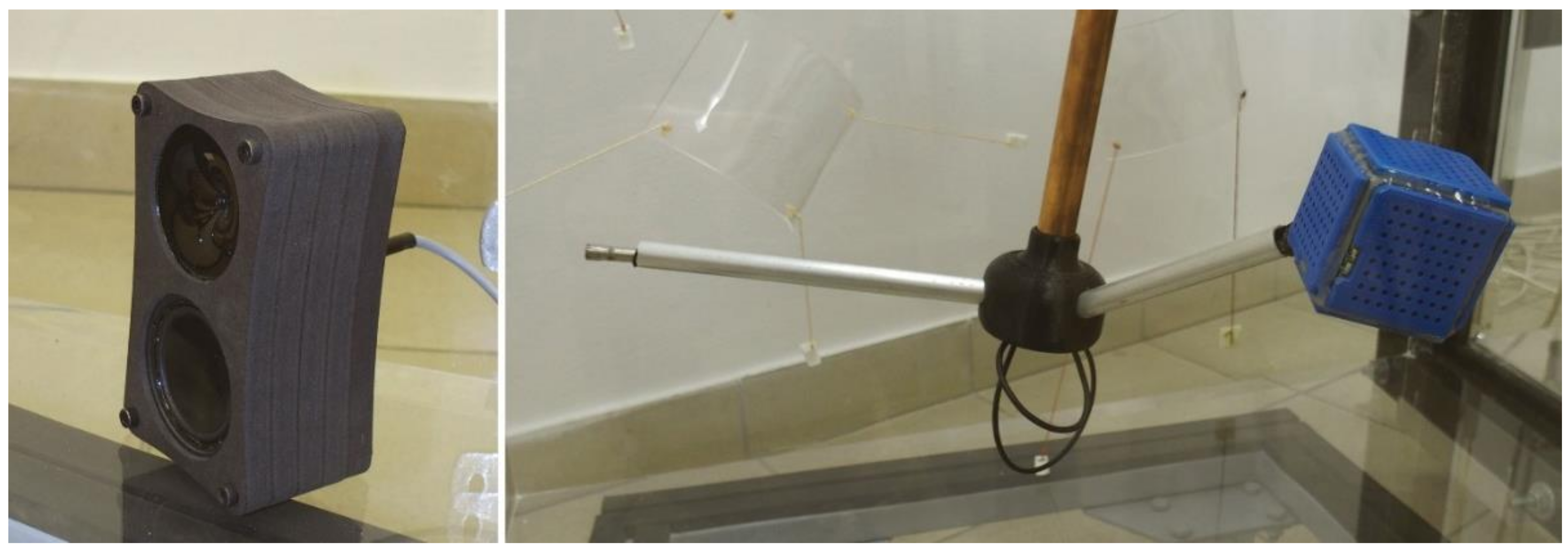 Sensors 21 06663 g003 550