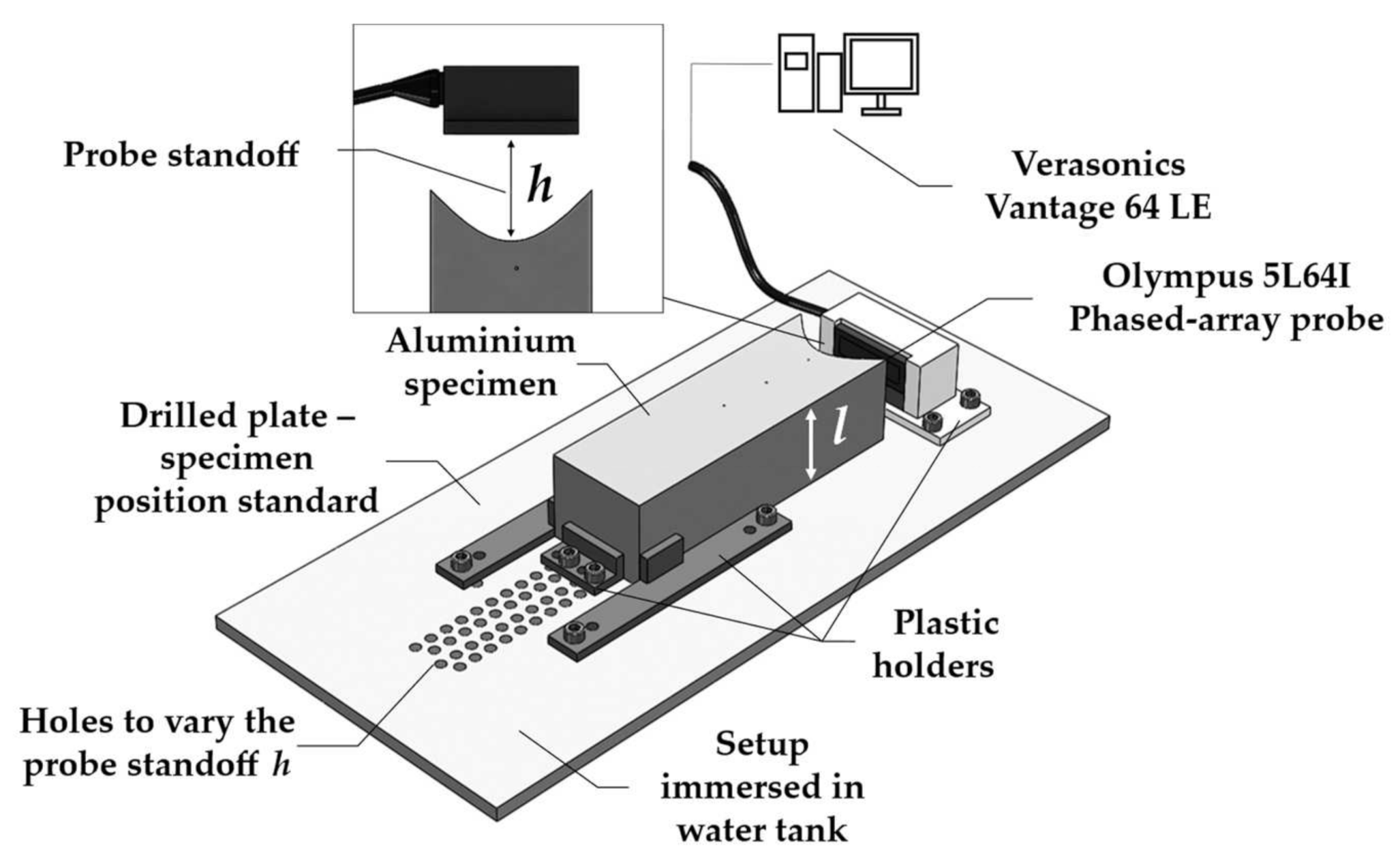Sensors 21 06665 g005 550