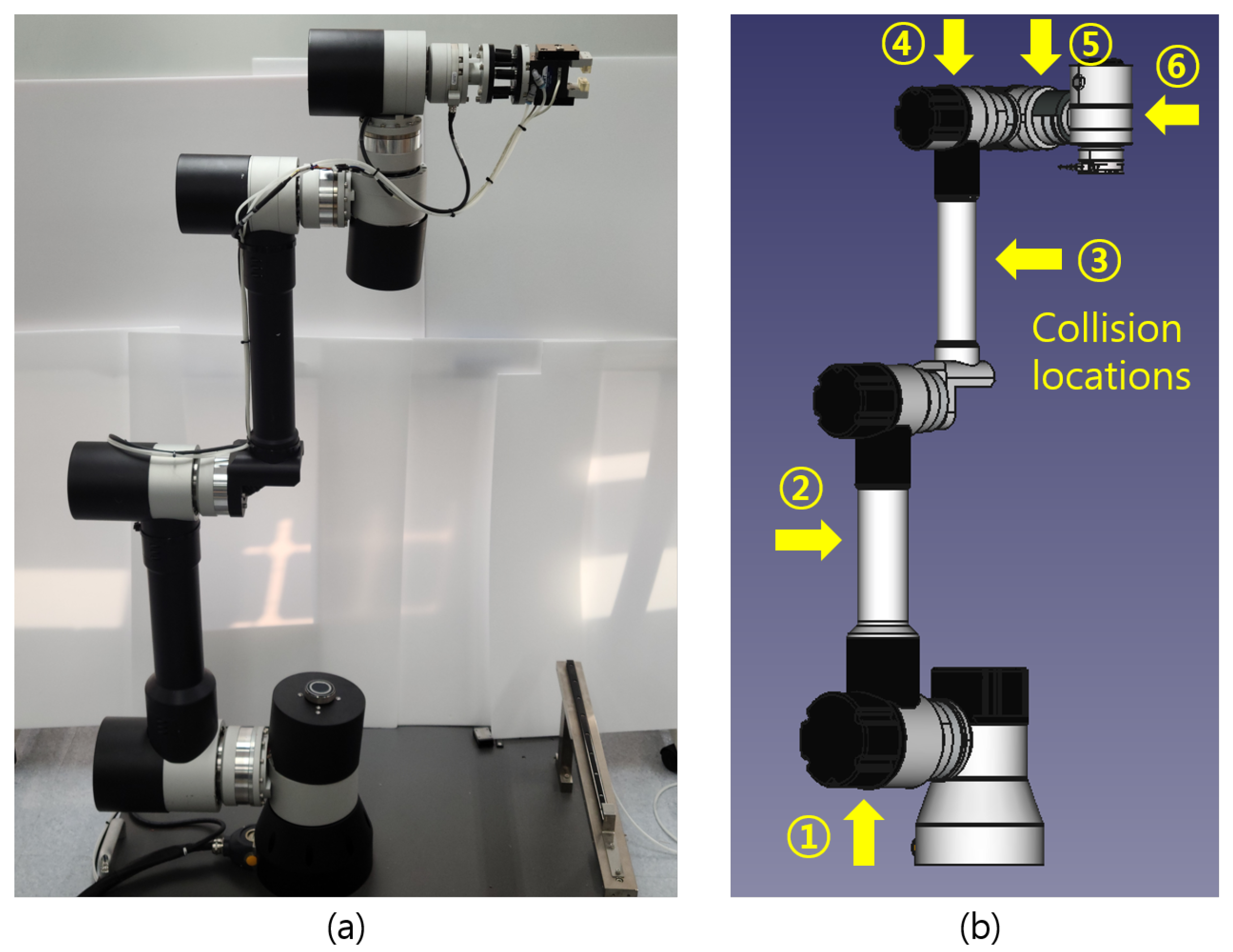 Sensors 21 06674 g001