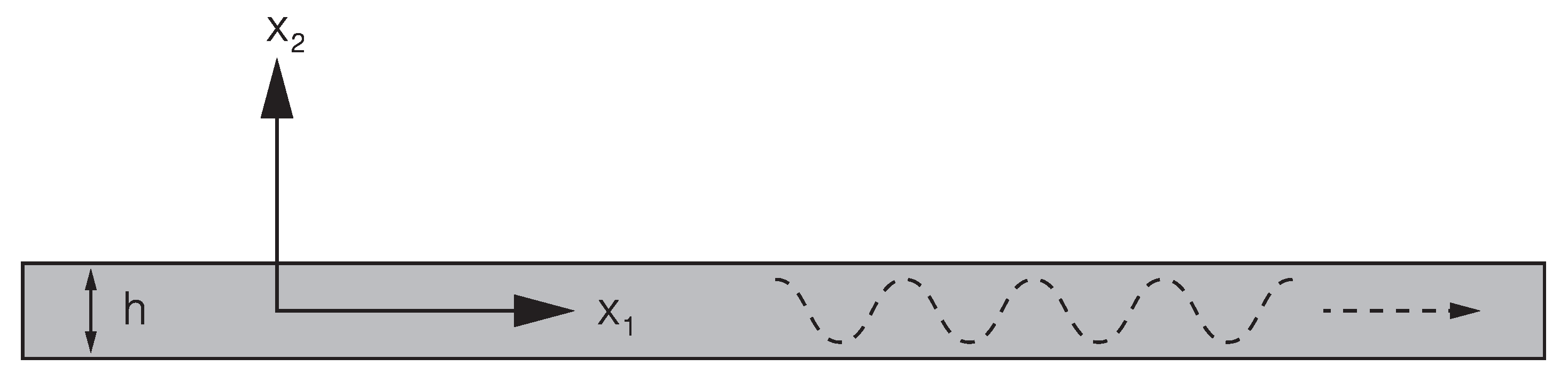 Sensors 21 06675 g003 550