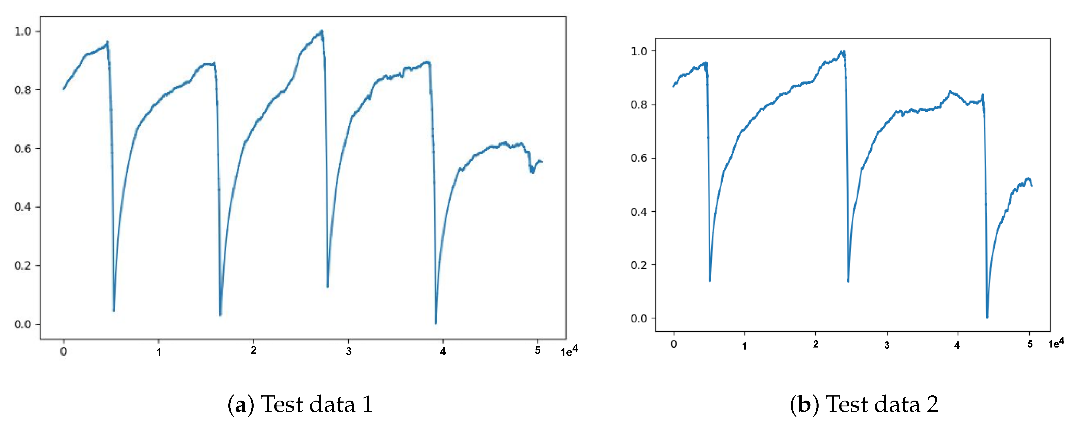 Sensors 21 06679 g007 550