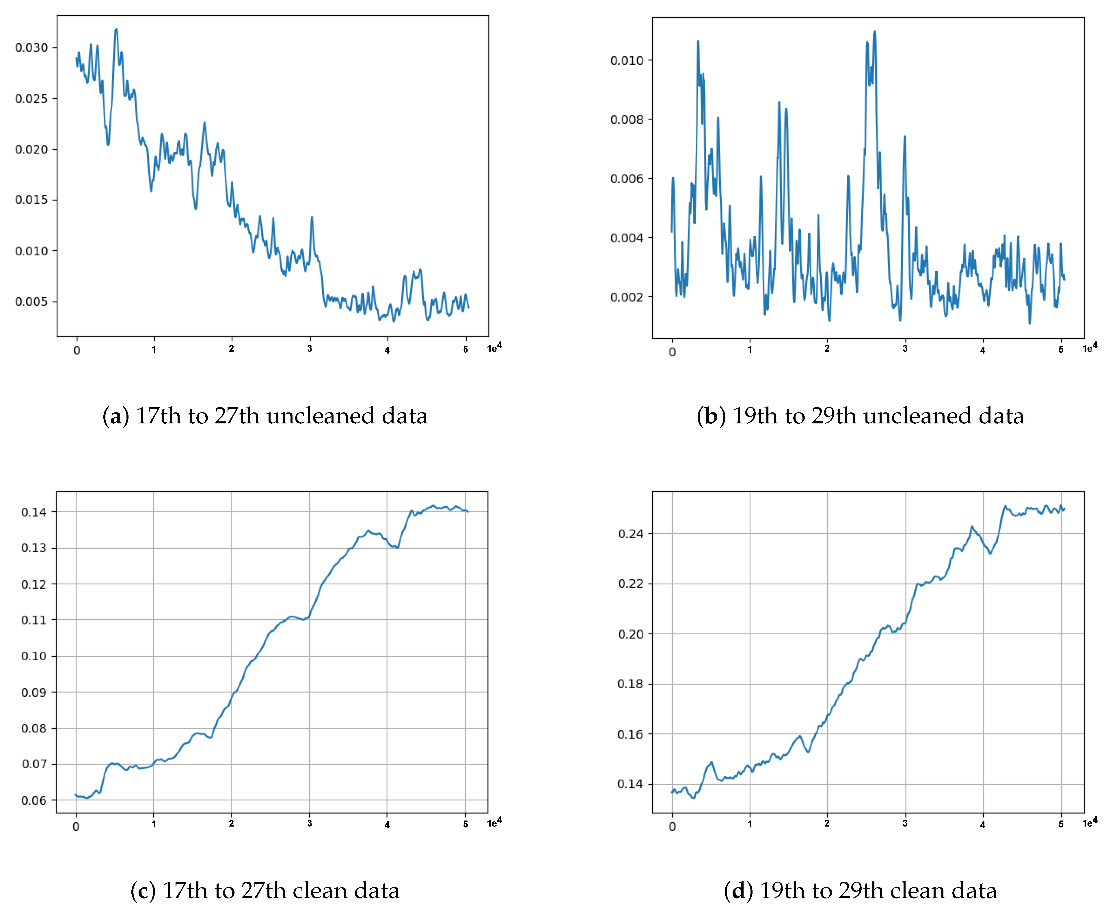 Sensors 21 06679 g008 550