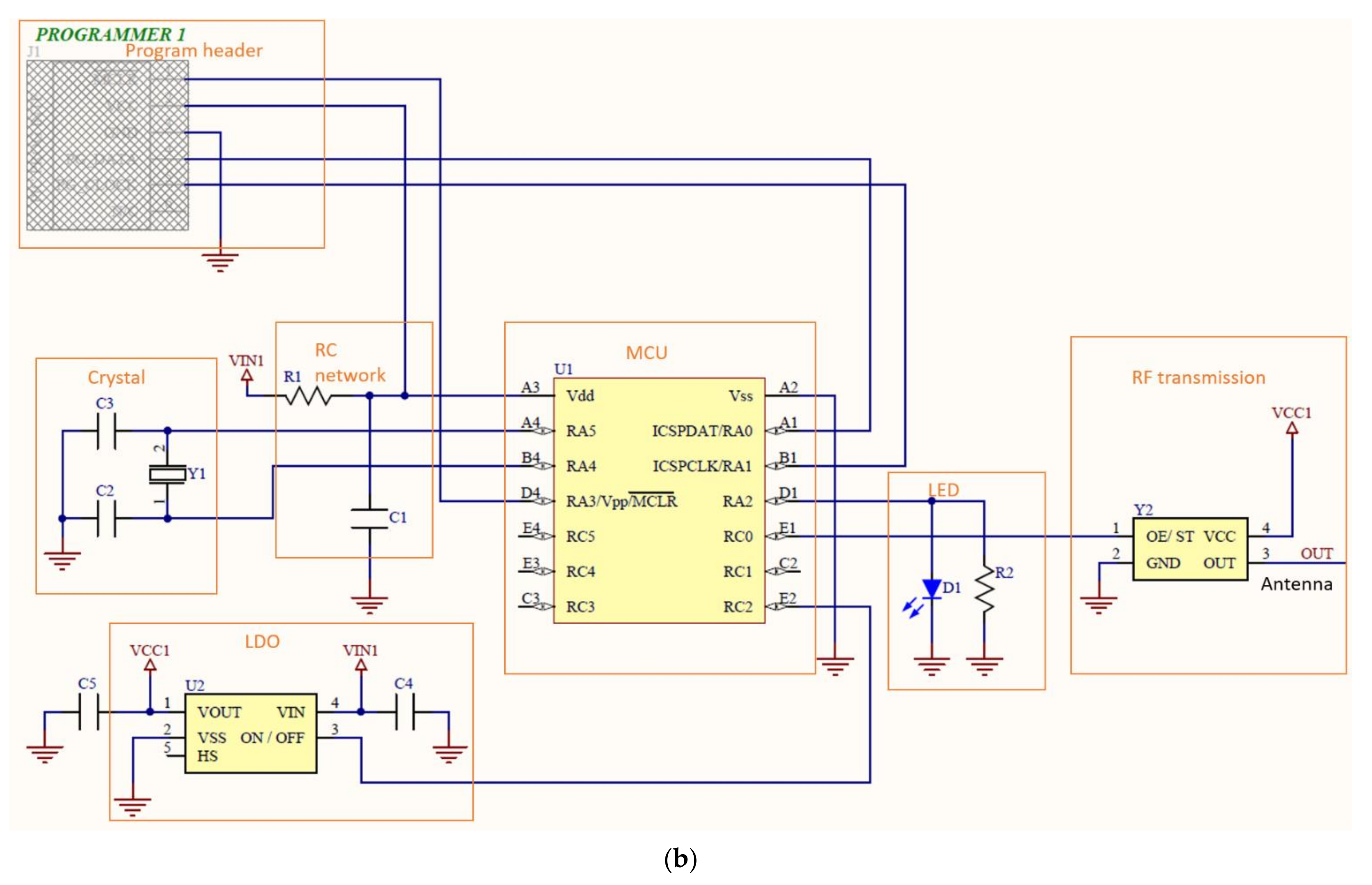 Sensors 21 06683 g001b