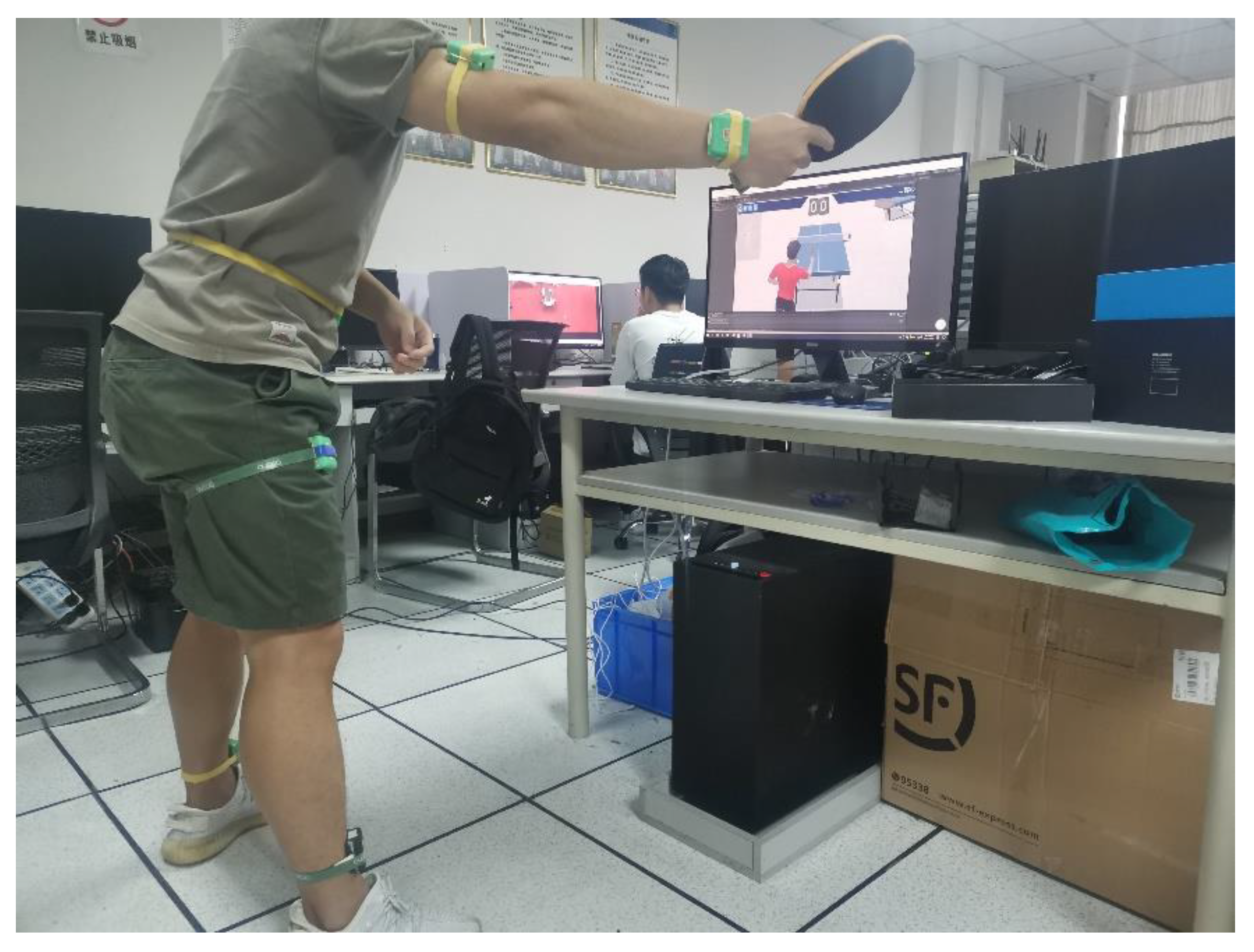 Sensors 21 06685 g021