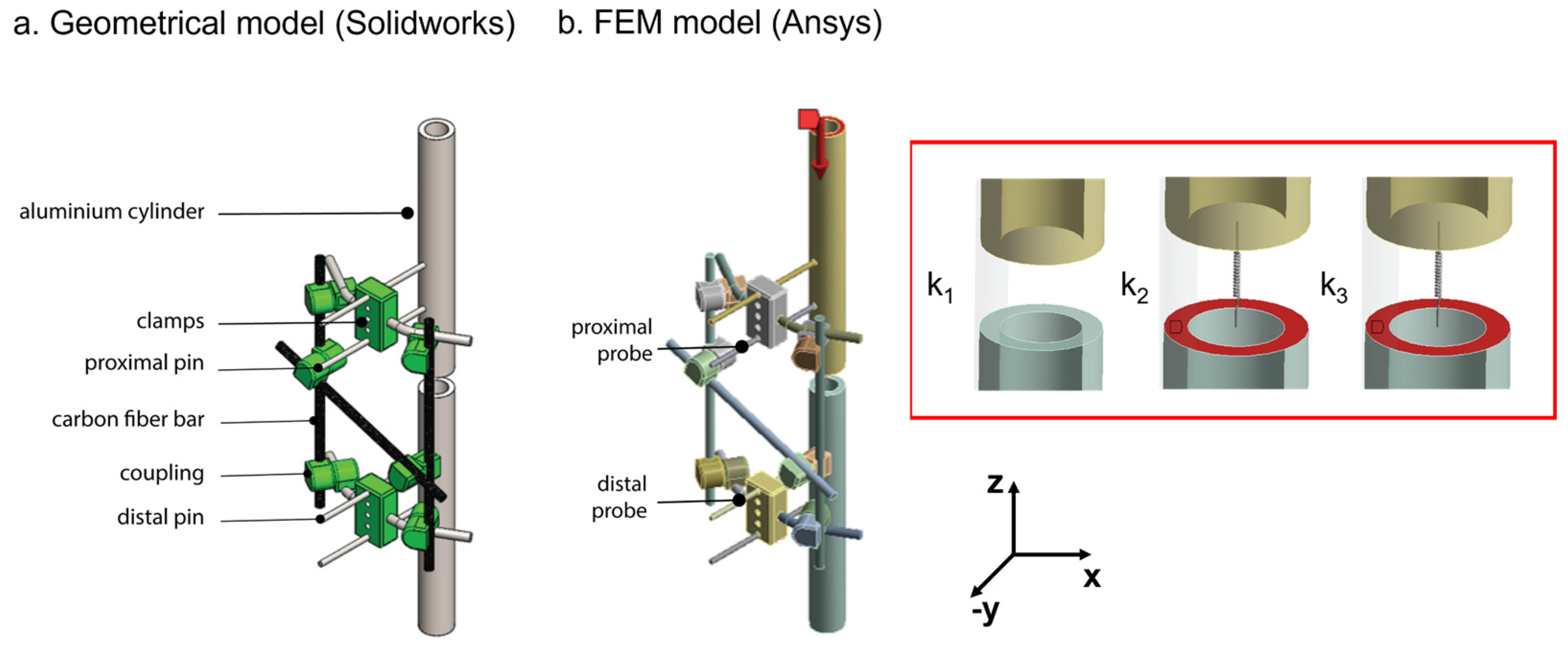 Sensors 21 06694 g002