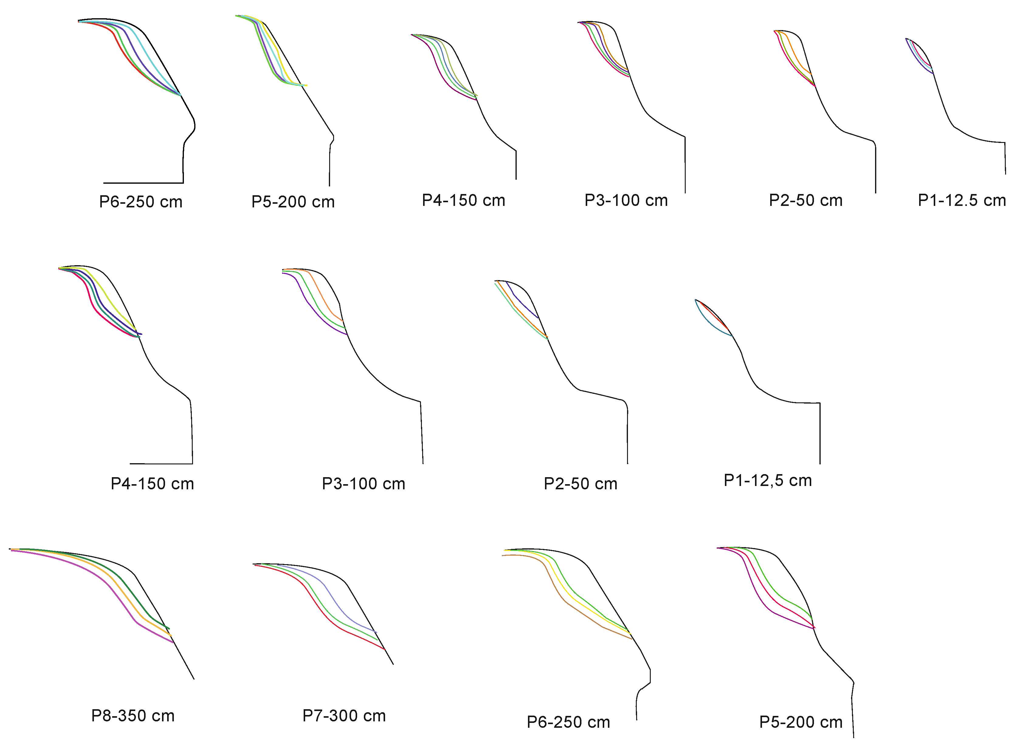 Sensors 21 06697 g011 550