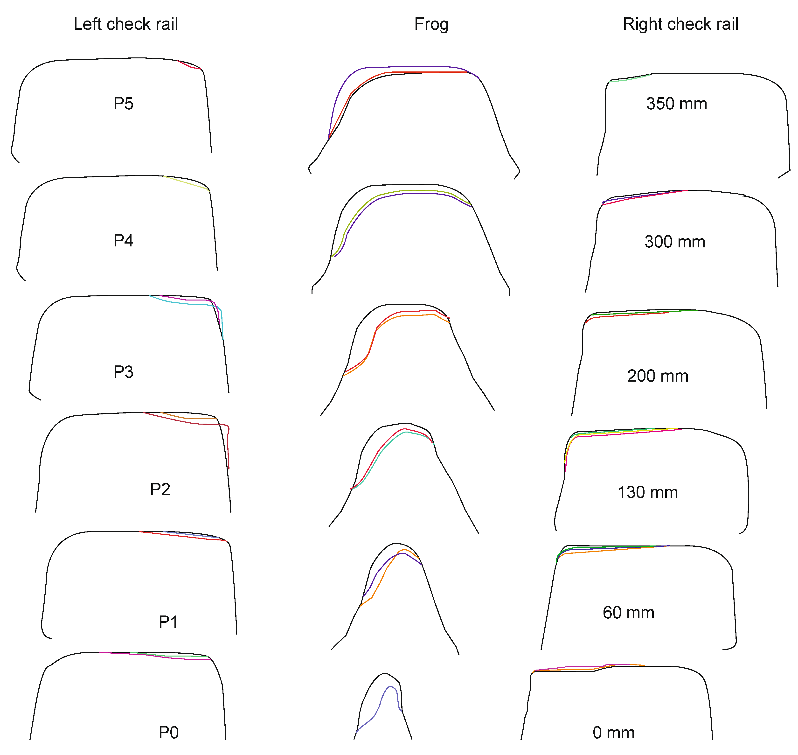Sensors 21 06697 g012 550