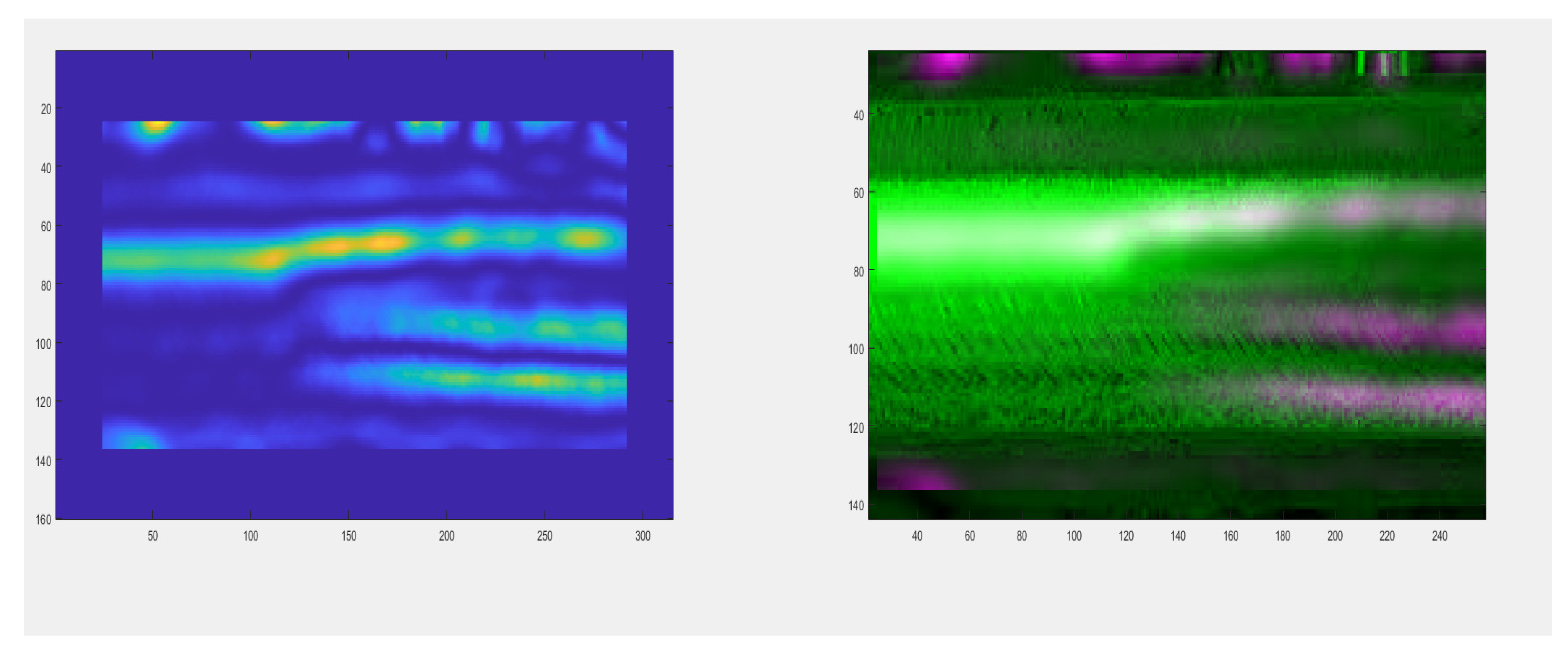 Sensors 21 06697 g016 550