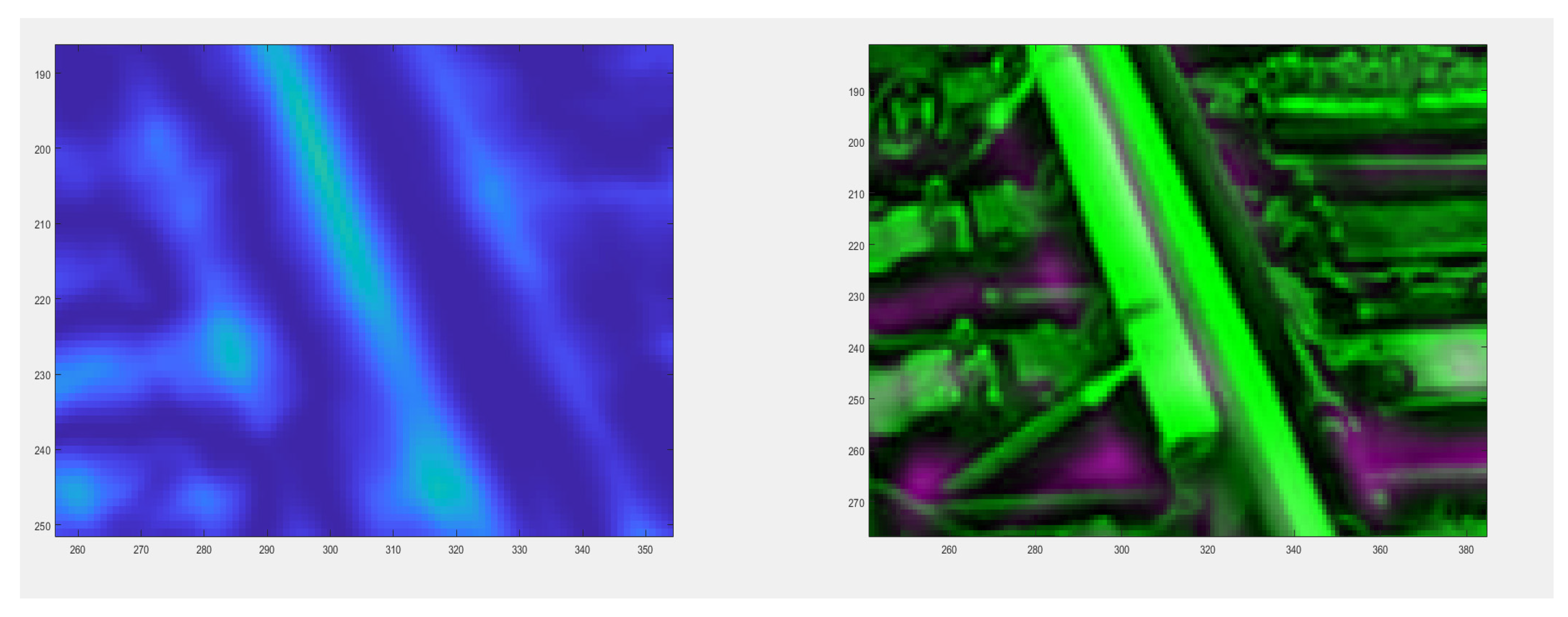 Sensors 21 06697 g017 550