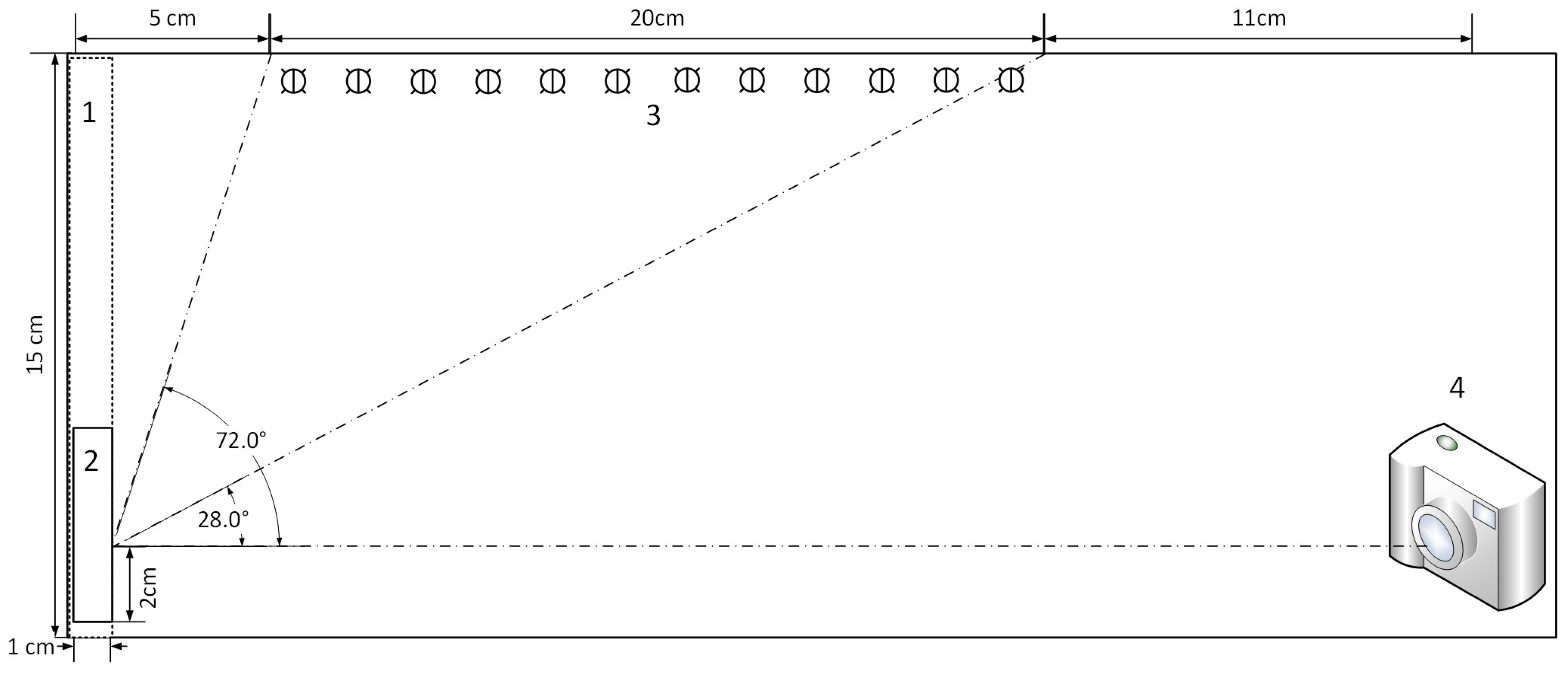 Sensors 21 06699 g001 Sensors 21 06699 g001