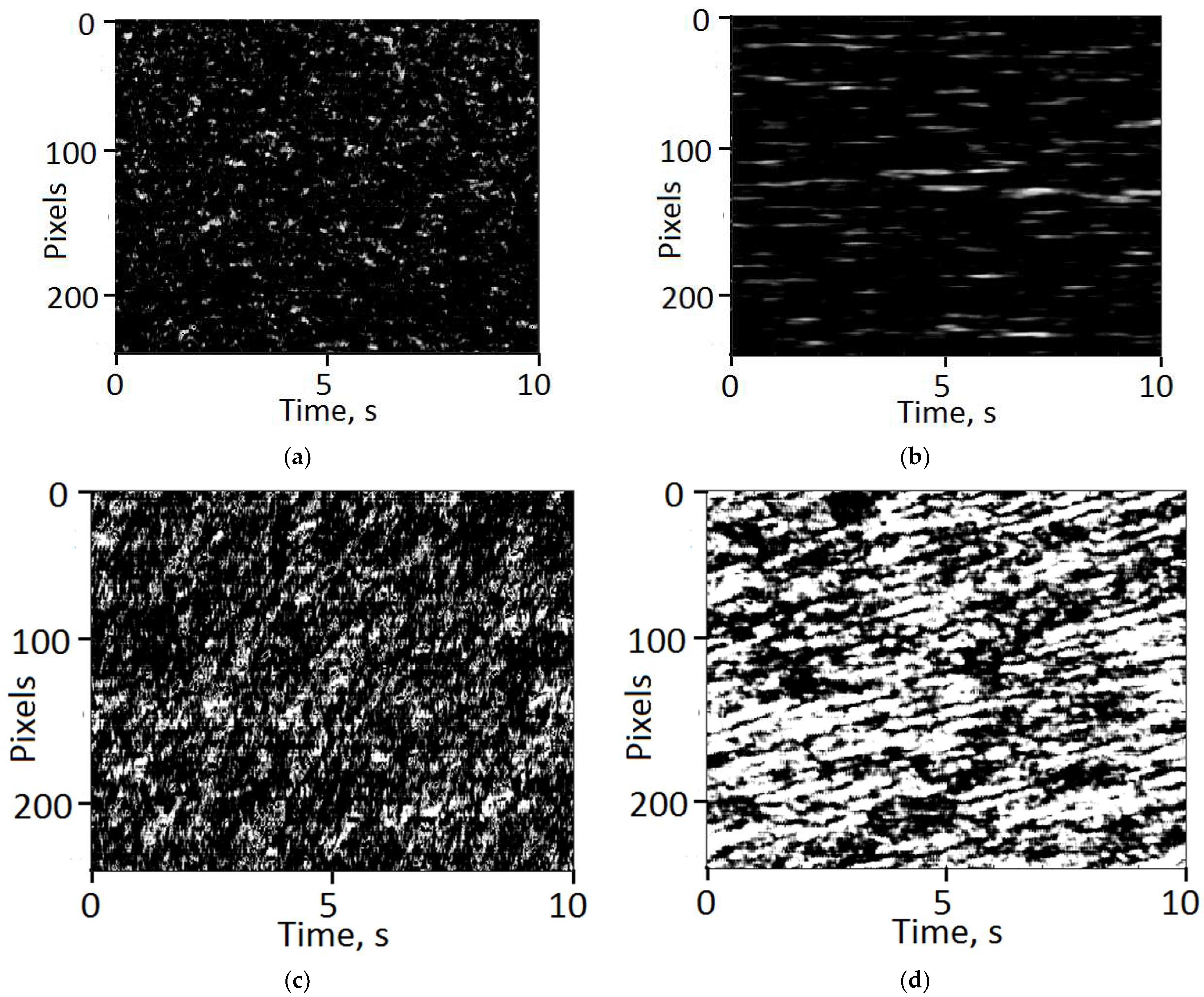 Sensors 21 06701 g008 550