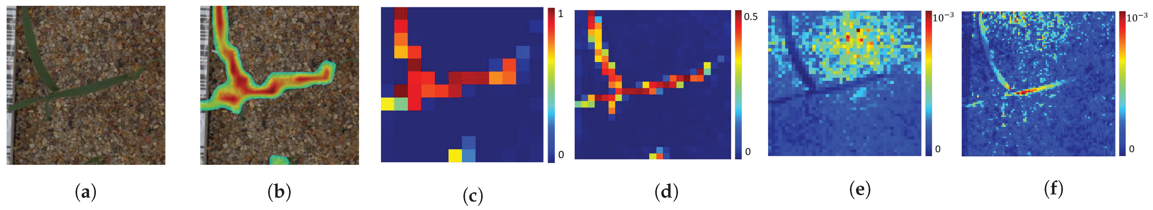 Sensors 21 06705 g004