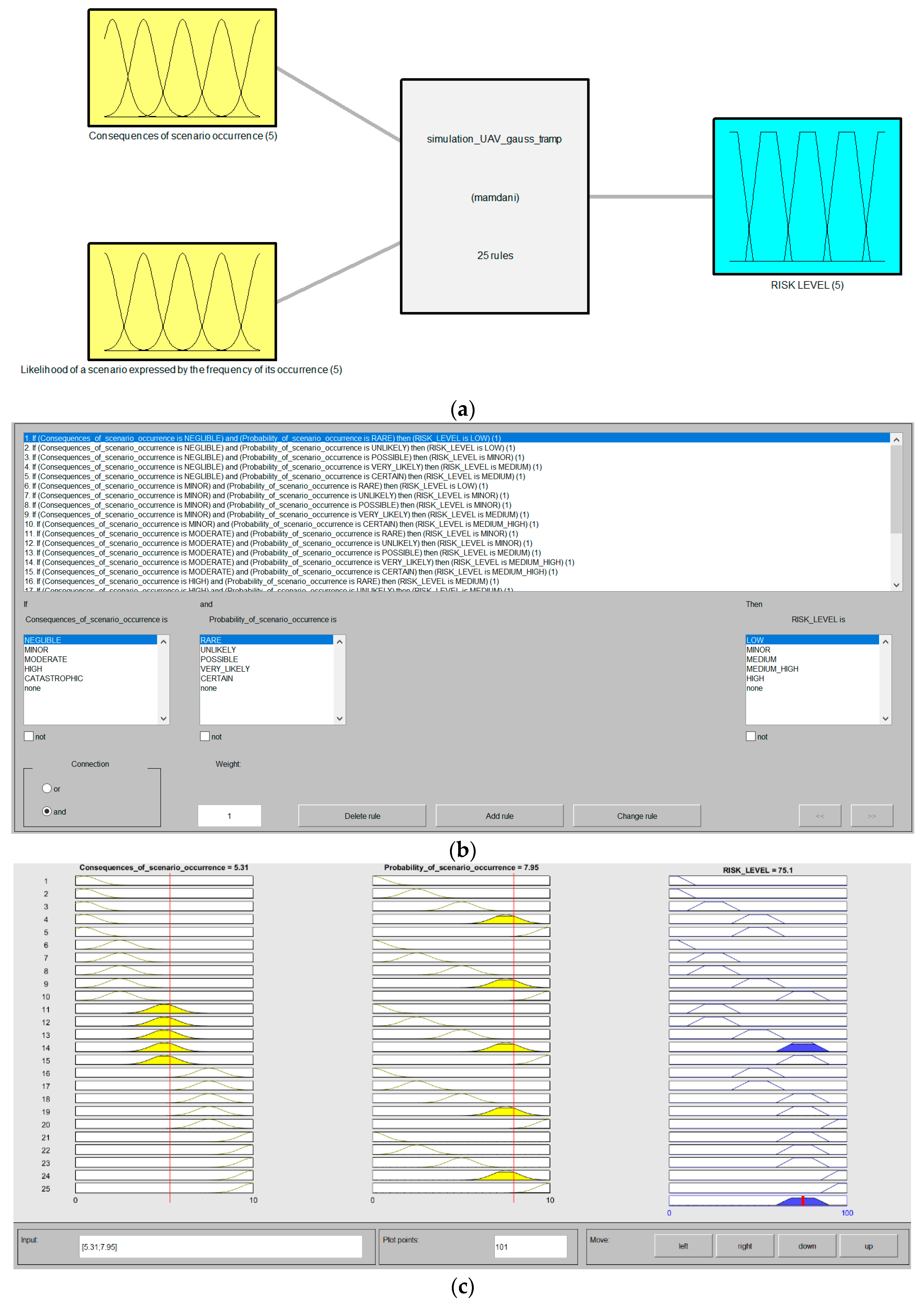 Sensors 21 06713 g007