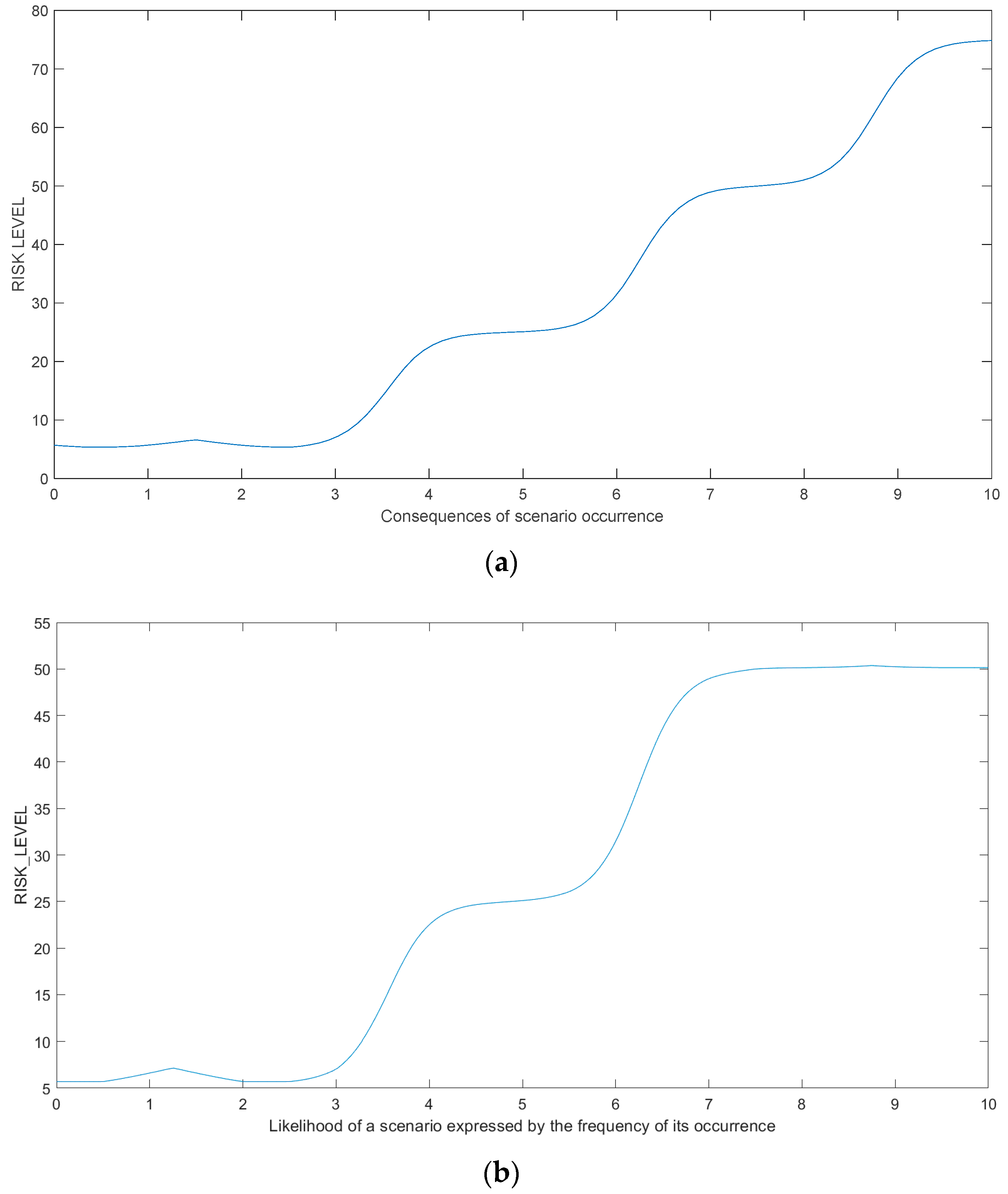 Sensors 21 06713 g009