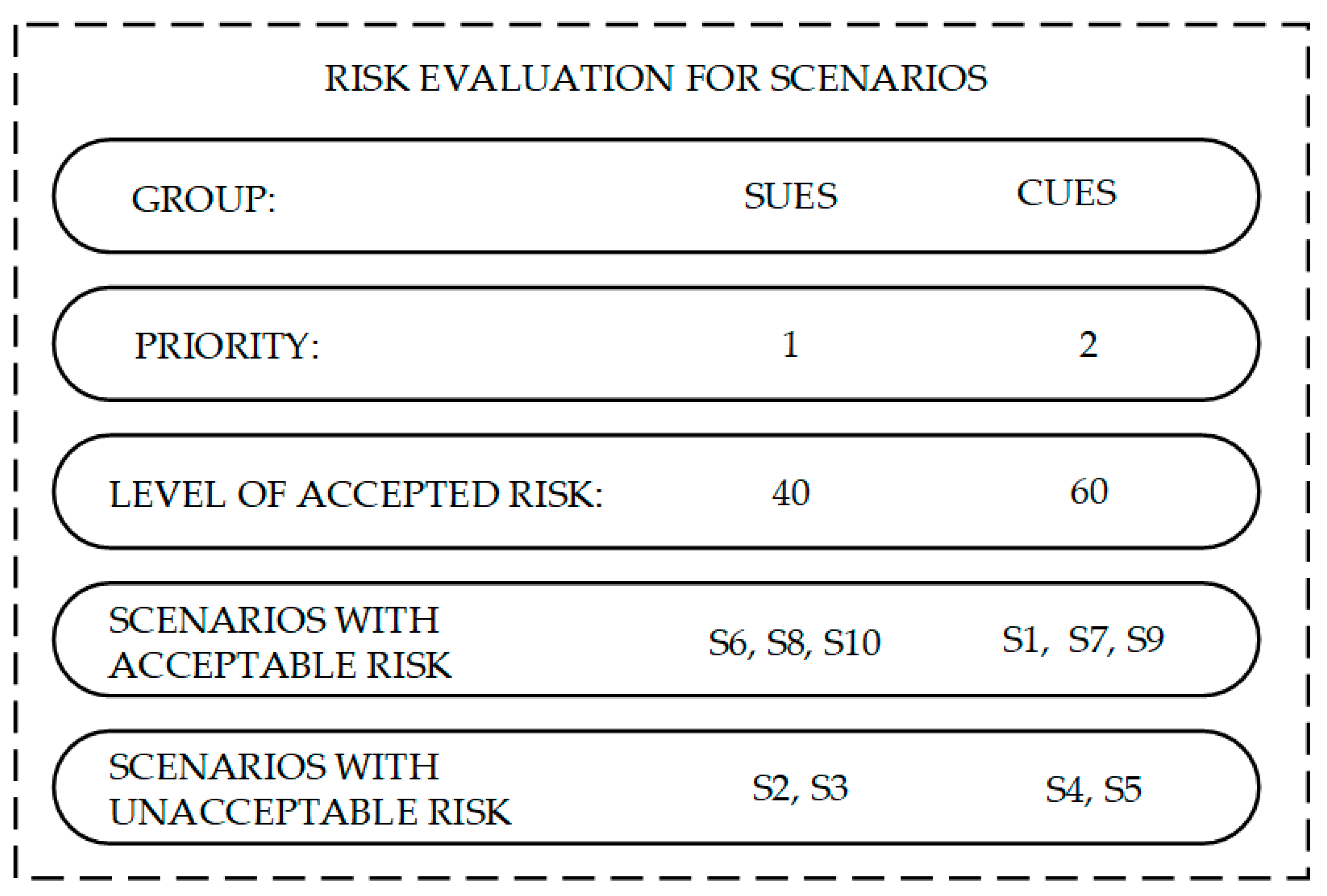 Sensors 21 06713 g010