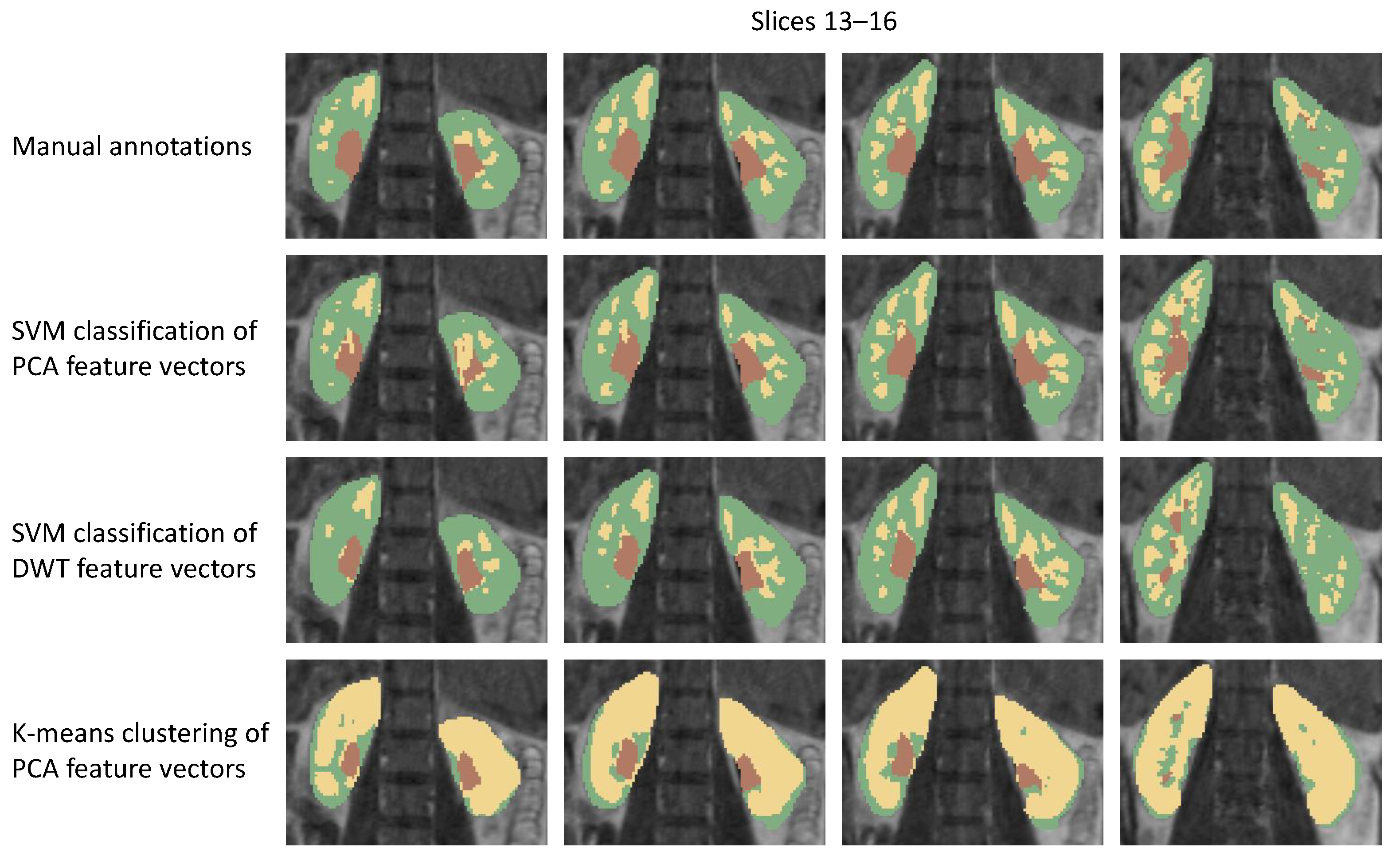 Sensors 21 06714 g007 550
