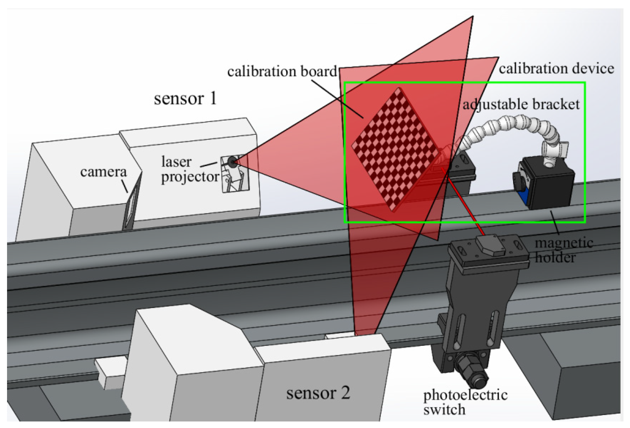 Sensors | Free | On-Site Calibration Method for Line-Structured Light Sensor-Based Railway Wheel Size Measurement